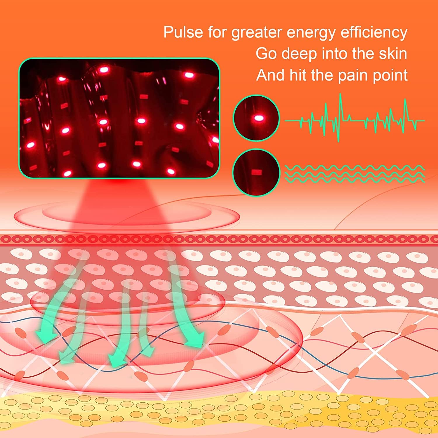 Premium Grounding Mat for Sleeping - 100% Conductive Carbon Leatherette Earthing Sheet with Perforated Design | Grounding Therapy Mat for Better Sleep & Stress Relief | Ideal for Home, Office & Travel Use