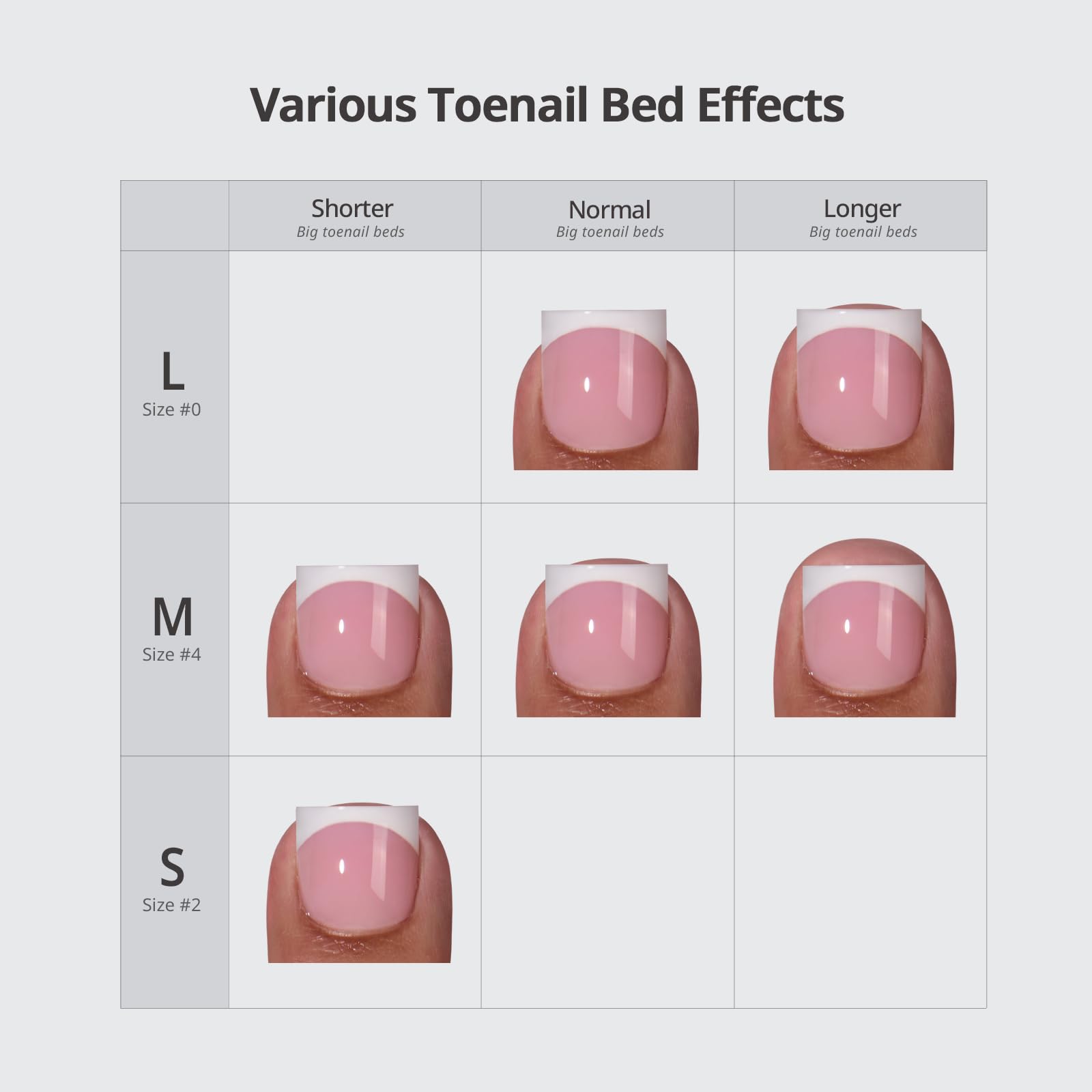 BTArtboxnails XCOATTIPS Toe Nail Tips - 150pcs Soak Off French Tip Press On Toenails for Women, Square Pink Fake Nails, 15 Sizes, UV/LED Curable, Requires Builder Gel & Top Coat - Perfect for Pedicures, Nail Art, and Home Manicures