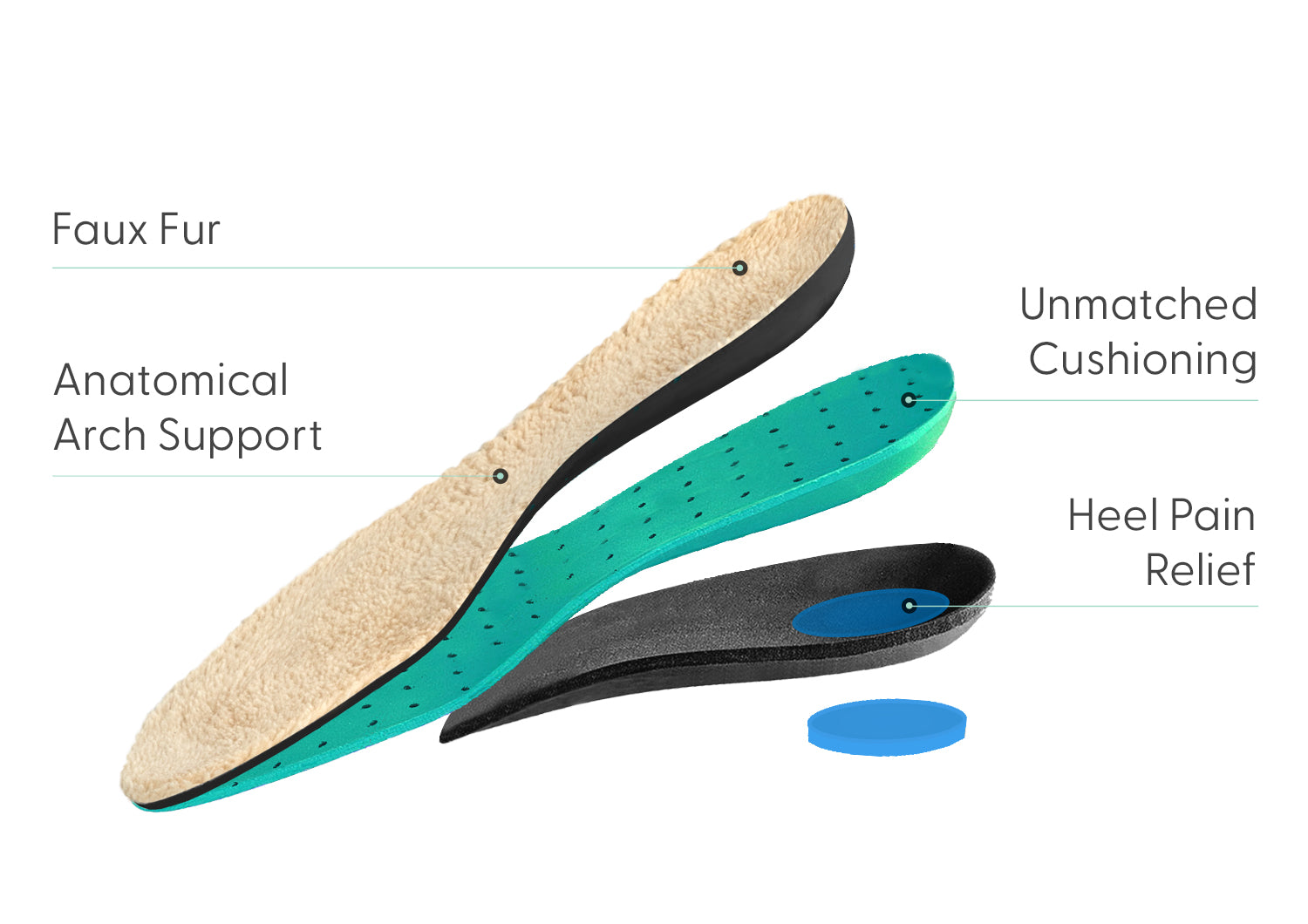 Comfortable Men's Slipper Insoles - Soft Cushioning for Indoor & Outdoor Use - Perfect for Home, Office, and Travel