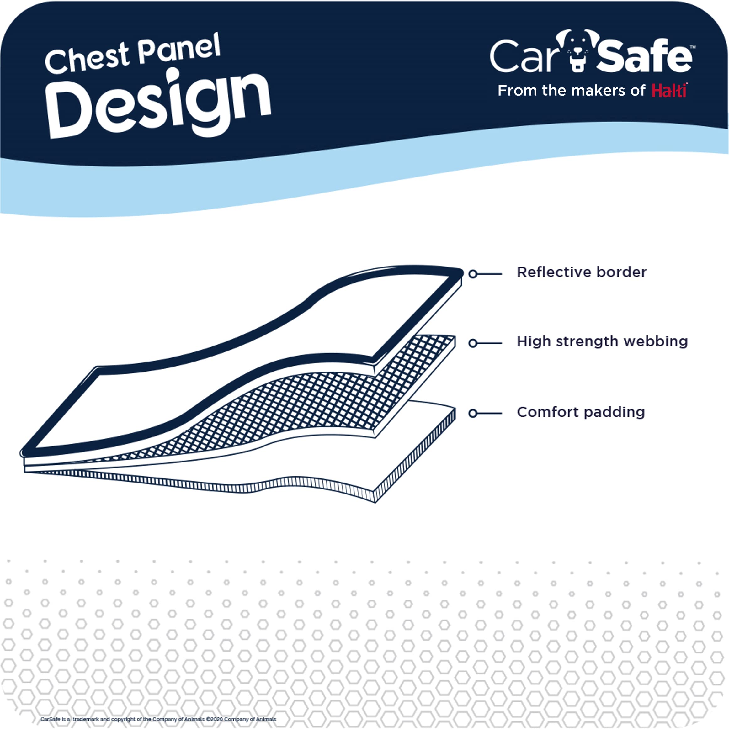 CarSafe Dog Travel Harness - Secure Pet Car Seat Belt for Small Medium Large Dogs, Crash Tested Safety Harness Meets Road Safety Laws & Insurance Requirements - Perfect for Road Trips, Vet Visits & Daily Commutes (Medium Size)