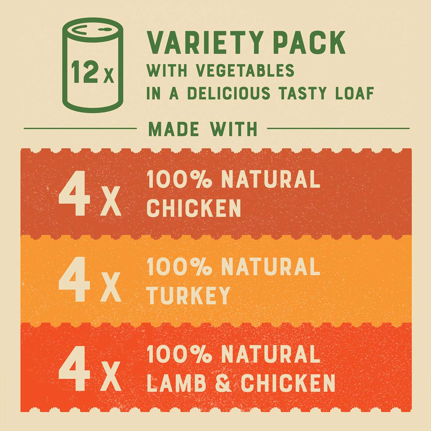 James Wellbeloved Grain Free Adult Dog Food - Turkey, Lamb & Chicken in Loaf (12 x 400g Cans) | Hypoallergenic & Digestive Support for Sensitive Dogs | Perfect for Home Feeding & Travel