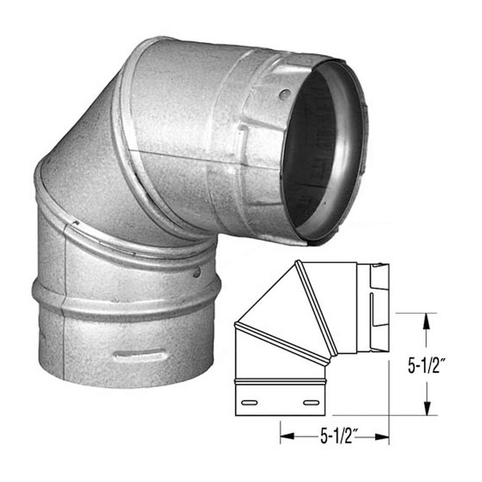 Duravent 3