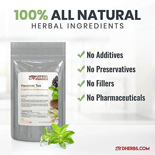 Organic Herbal Pancreas Cleanse Tea with Juniper, Fenugreek & Gymnema - 20 Tea Bags for Blood Sugar Support & Detox - Perfect for Daily Wellness & After-Meal Digestion