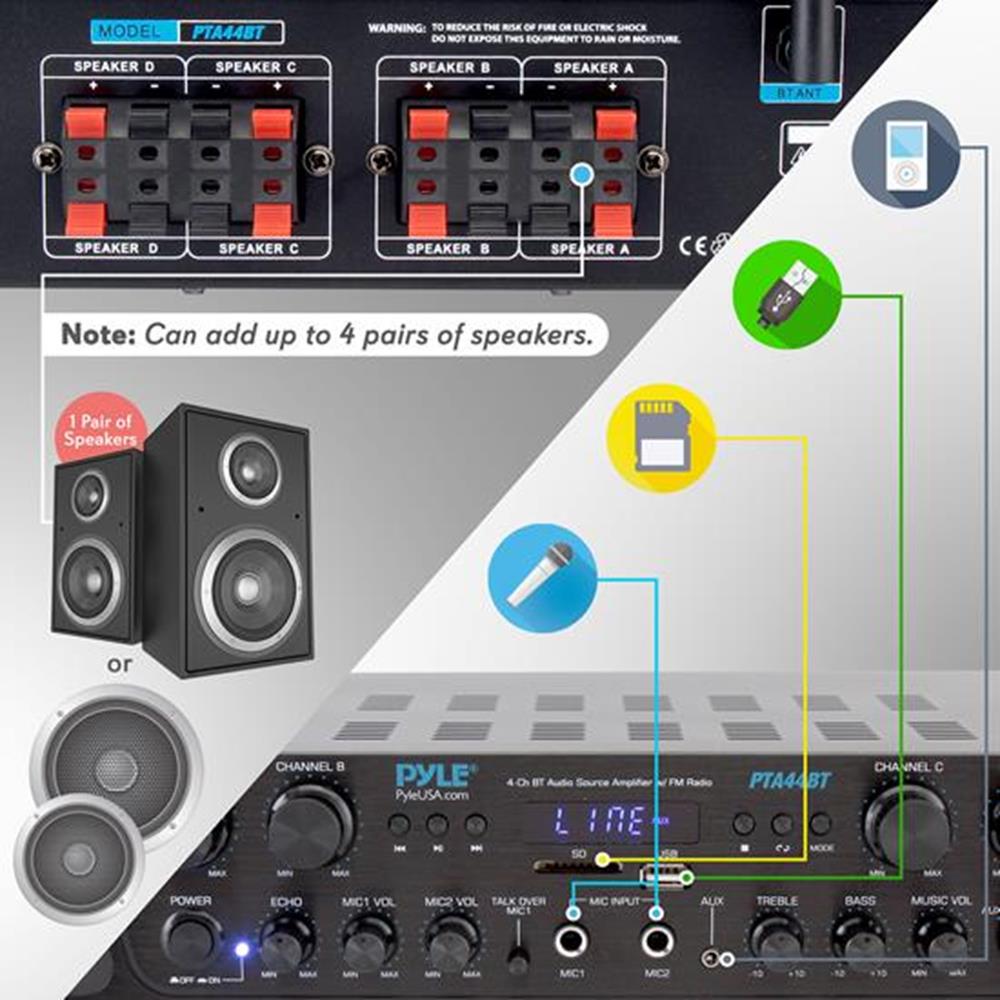 Wireless Bluetooth Home Audio Amplifier - High-Quality Stereo Sound System for Home Theater, Parties & Music Streaming