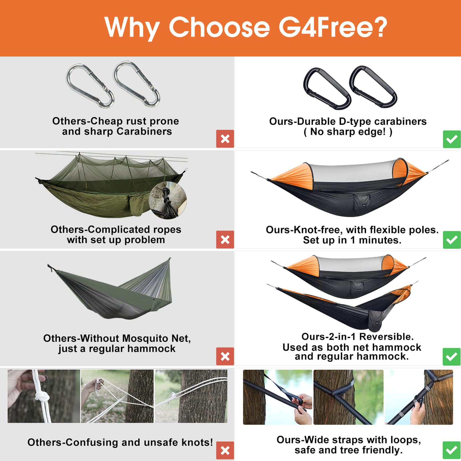 G4Free 2 Person Camping Hammock with Mosquito Net - Lightweight Portable Pop-up Parachute Hammock for Outdoor Backpacking, Hiking, Backyard Relaxation & Travel - Includes Tree Straps for Easy Setup