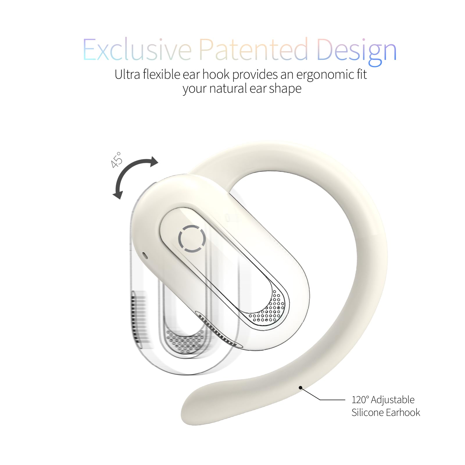 Open Ear Bluetooth 5.3 Wireless Earbuds for iPhone & Android - Rotatable Earhooks, Deep Bass, IPX7 Waterproof Headphones for Sports, Running, Cycling & Workouts - Perfect for Gym, Outdoor Activities & Office Use