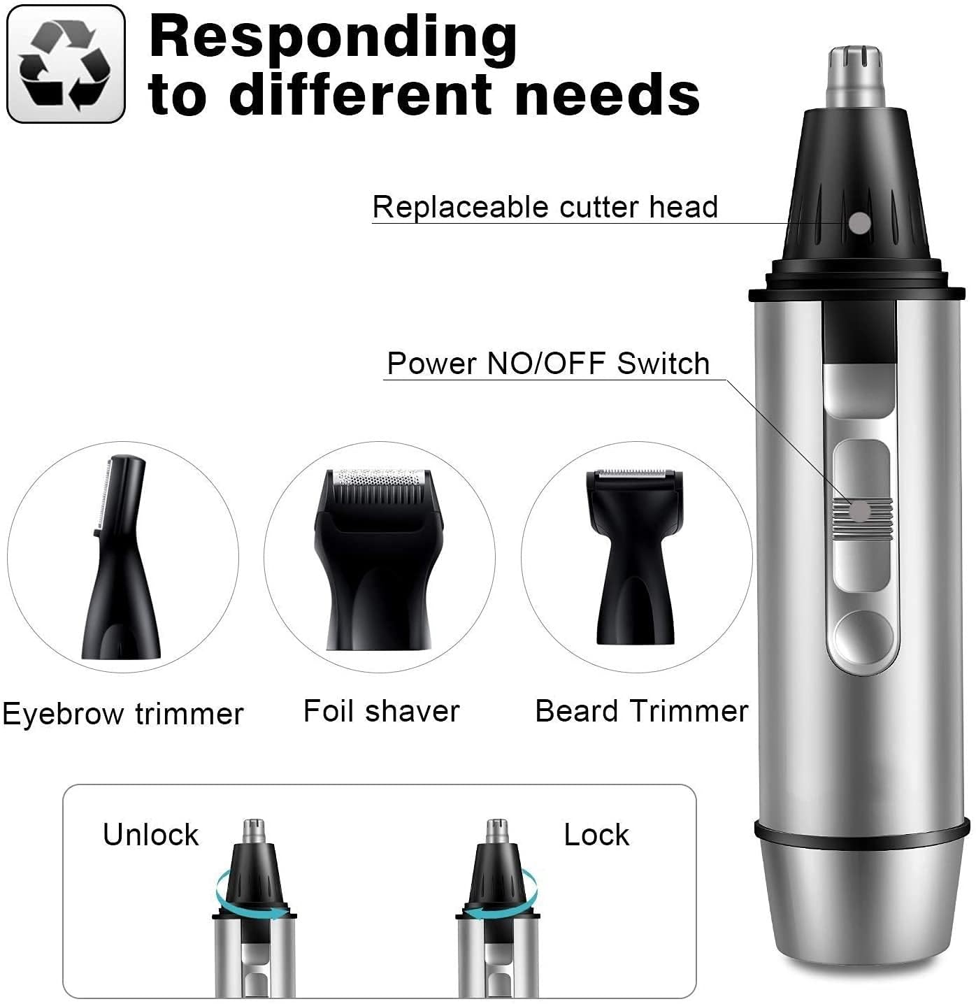 KouRy 4-in-1 Cordless USB Rechargeable Nose Ear Hair Trimmer for Men - Waterproof Face, Beard & Sideburns Grooming Kit - Perfect for Travel, Home & Office Use - Ideal Gift for Father's Day & Birthday