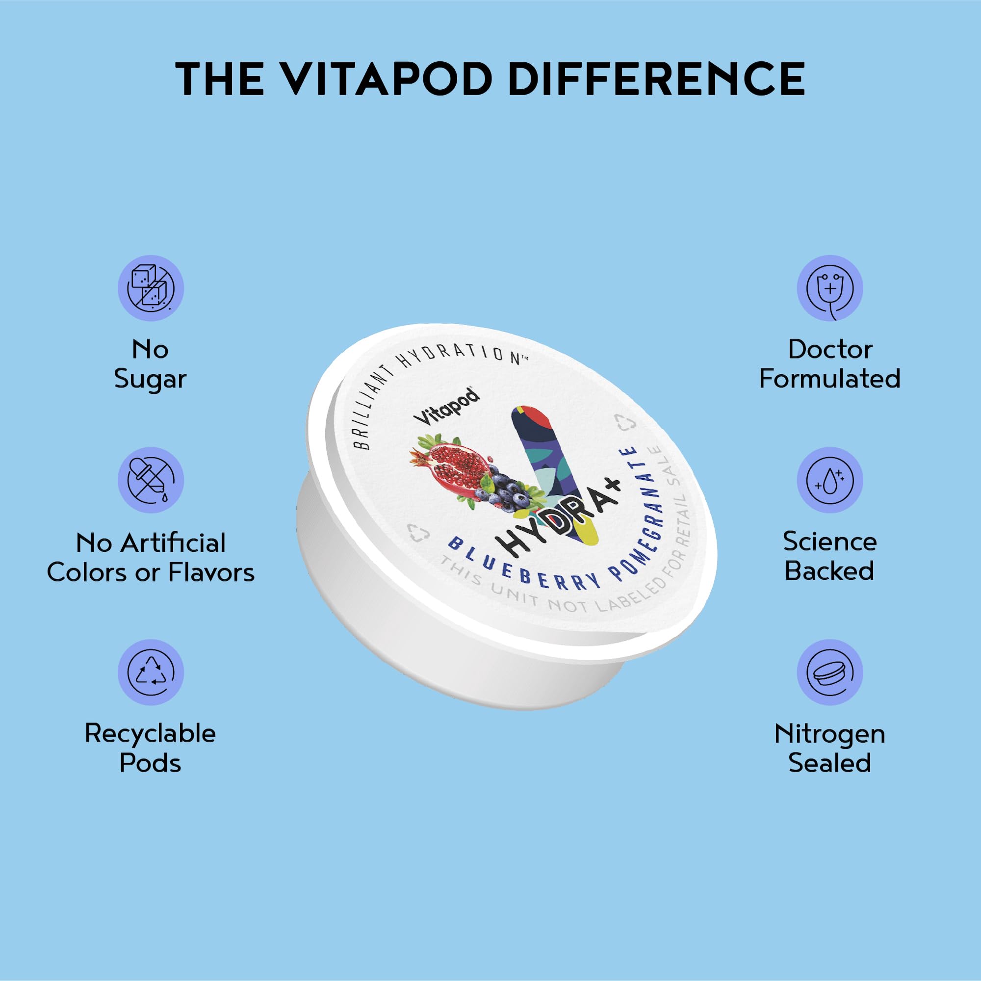 Vitapod Hydra+ Blueberry Pomegranate Hydration Drink Mix - 30 Pods with Electrolytes, Antioxidants & Vitamins C, A, D, E - Sugar Free Water Enhancer for Sports, Gym, Hiking & Daily Hydration
