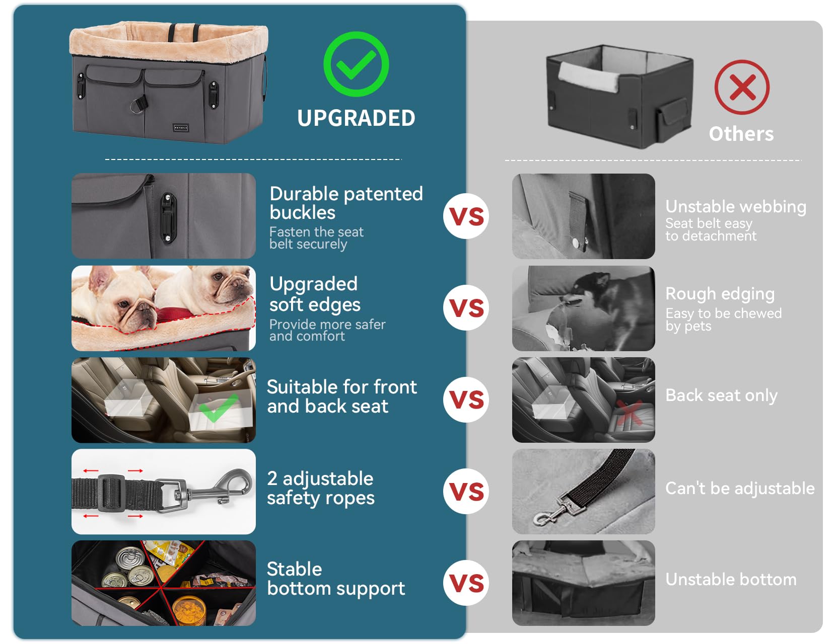 **Petsfit Upgraded Dog Car Booster Seat for Medium & Small Dogs - Safe & Comfortable Pet Travel Accessory with 2 Safety Leashes (Medium, Deep Grey) - Perfect for Road Trips & Daily Commutes**