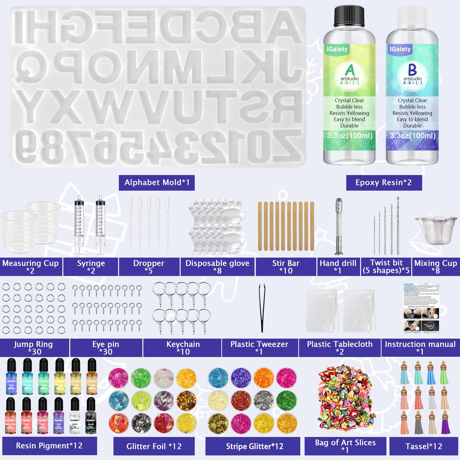 IGaiety 169-Piece Resin Alphabet Mold Kit - Silicone Letter & Number Keychain Molds (Backward/Reversed) with Epoxy Resin Pigments & Tools - Perfect for DIY Jewelry, Pendants & Keychains - Great Gift for Beginners & Adults - Crafting, Scrapbooking & Home Decor Projects