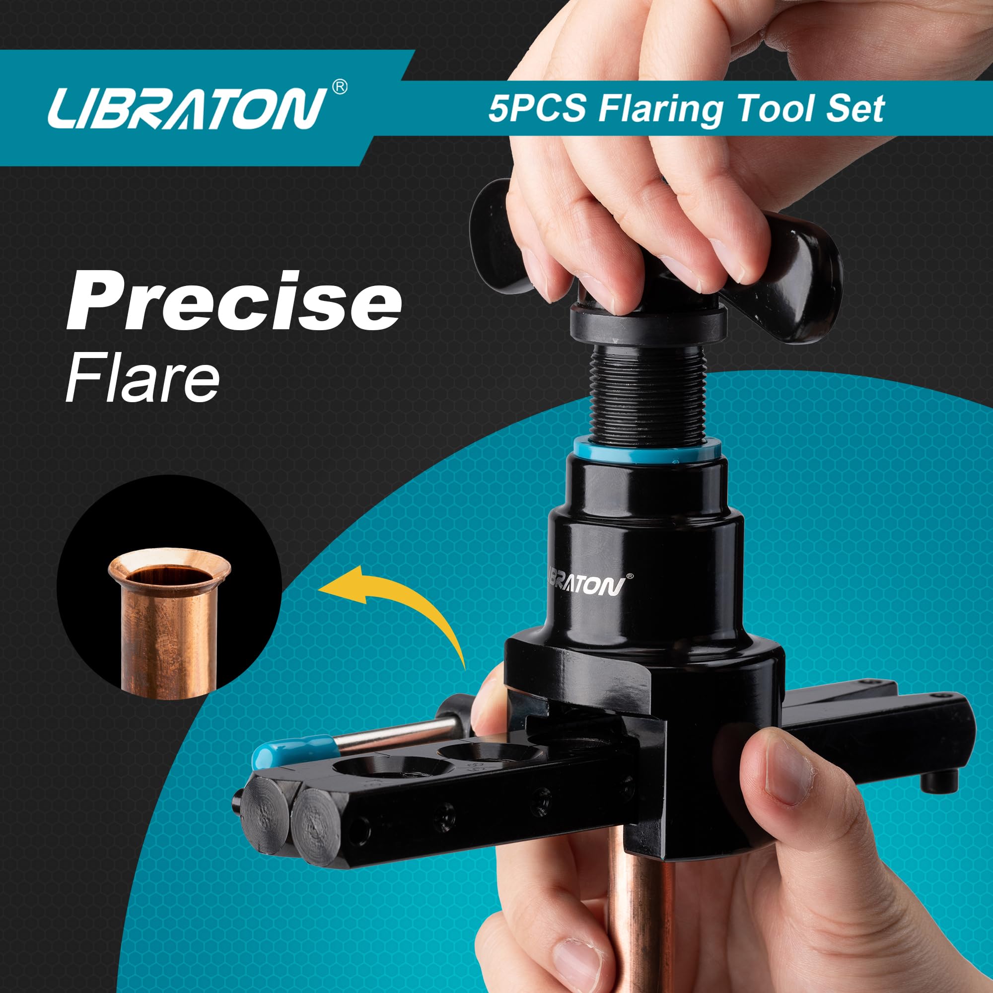 LIBRATON HVAC Flaring Tool Kit - 45° Eccentric Single Flare Tool for 1/4''-3/4'' & 6-19mm Copper Pipes - Includes Pipe Cutter & Deburring Tool for Copper/Aluminum Pipes - Perfect for HVAC Installation, Plumbing & Auto AC Repair