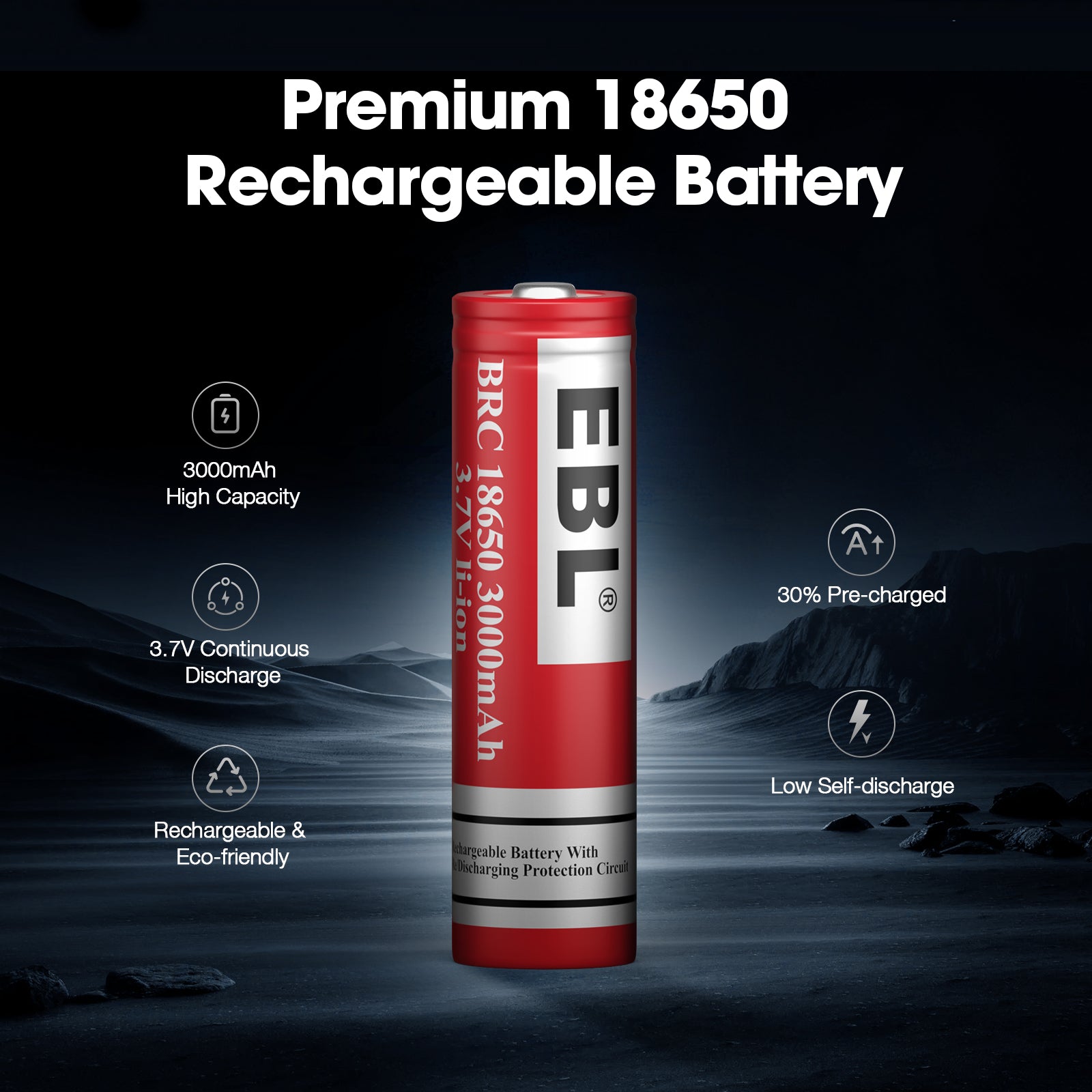 POWXS SW 4P 18650 Li-ion Battery Charger with 4 Rechargeable Batteries - Fast Charging for Flashlights, Vapes & Electronic Devices