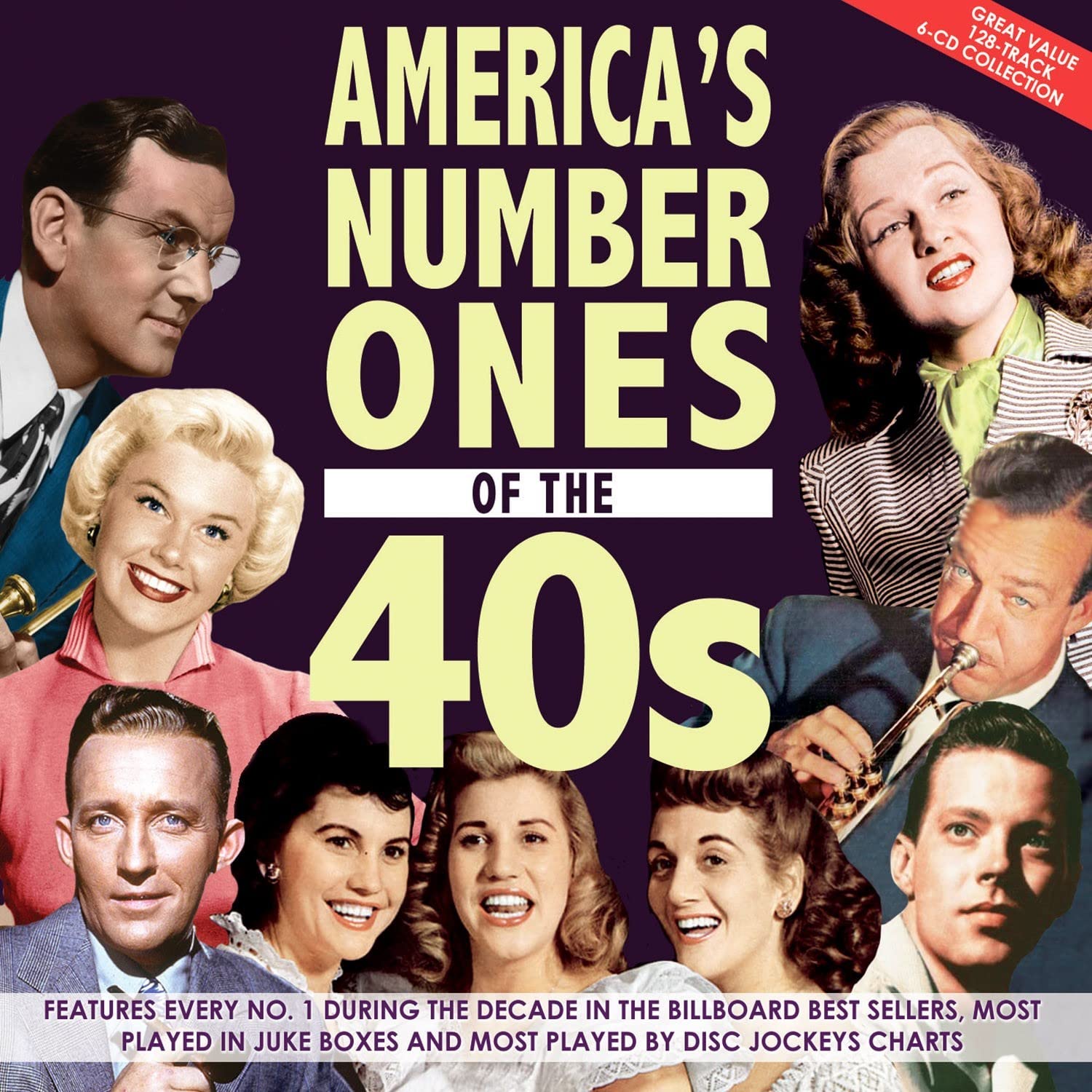 Vintage 1940s American Collectibles - Top Retro Home Decor & Gift Ideas for History Lovers & Nostalgic Displays