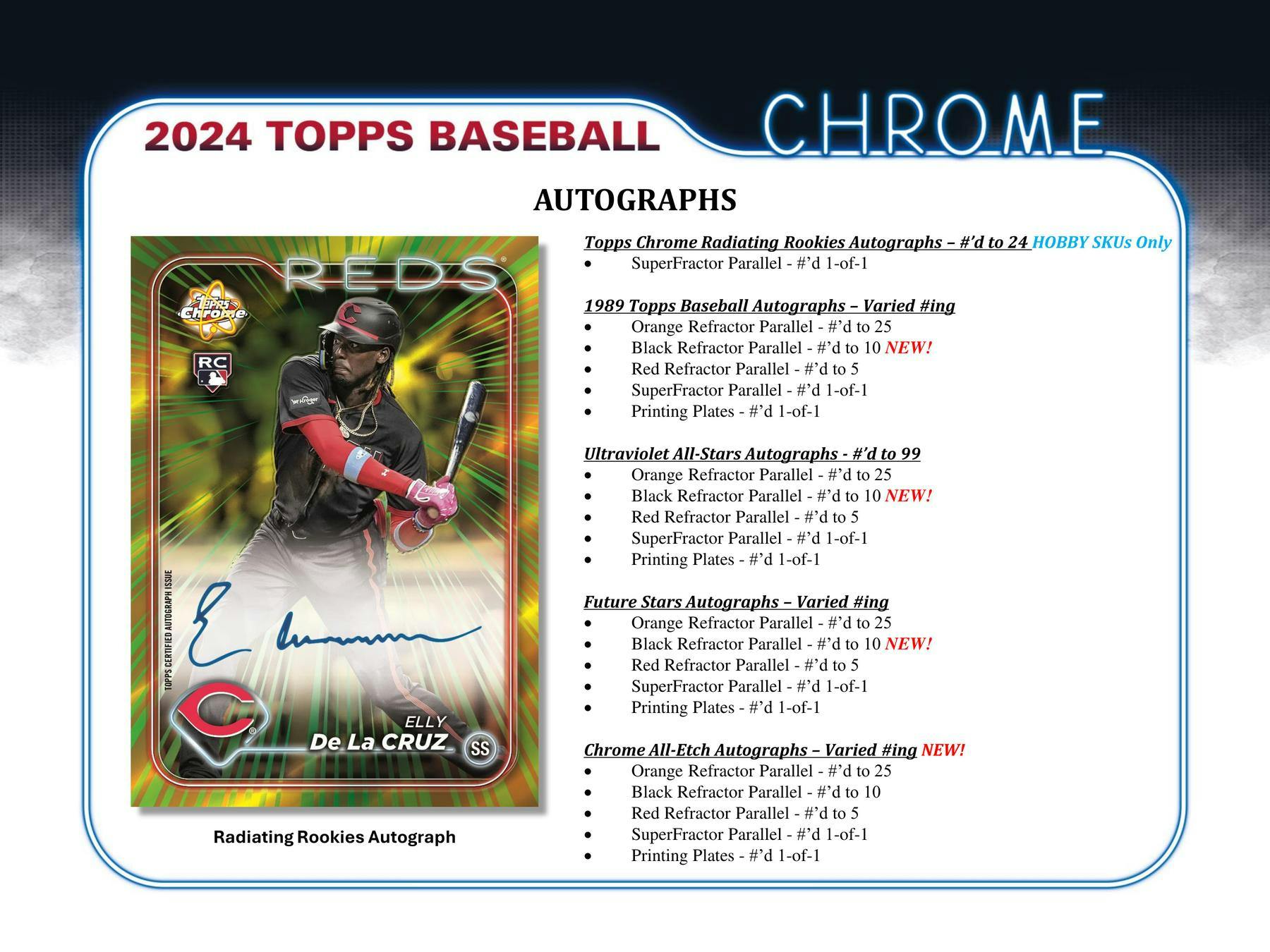 2024 Topps Chrome Baseball Hobby Box - 24 Packs with Autograph & Relic Cards - Collectible Trading Cards for MLB Fans - Perfect for Sports Memorabilia Collectors & Fantasy Baseball Enthusiasts
