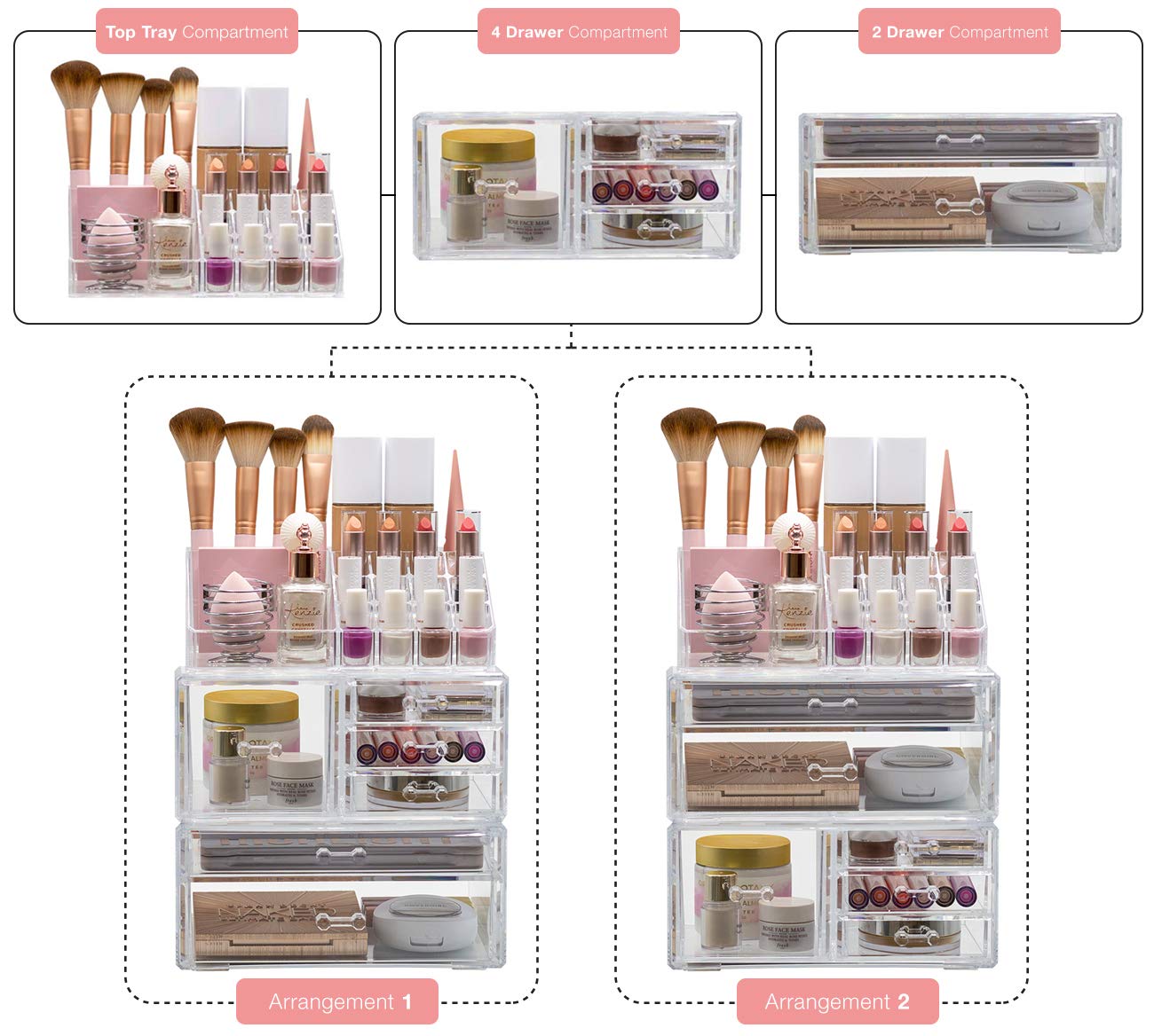 Sorbus Large Clear Makeup Organizer - Detachable 3-Piece Jewelry & Cosmetic Storage Set - Spacious Vanity Display Tower for Makeup Brushes, Lipsticks & Skincare - Perfect for Bedroom, Bathroom & Dresser Organization