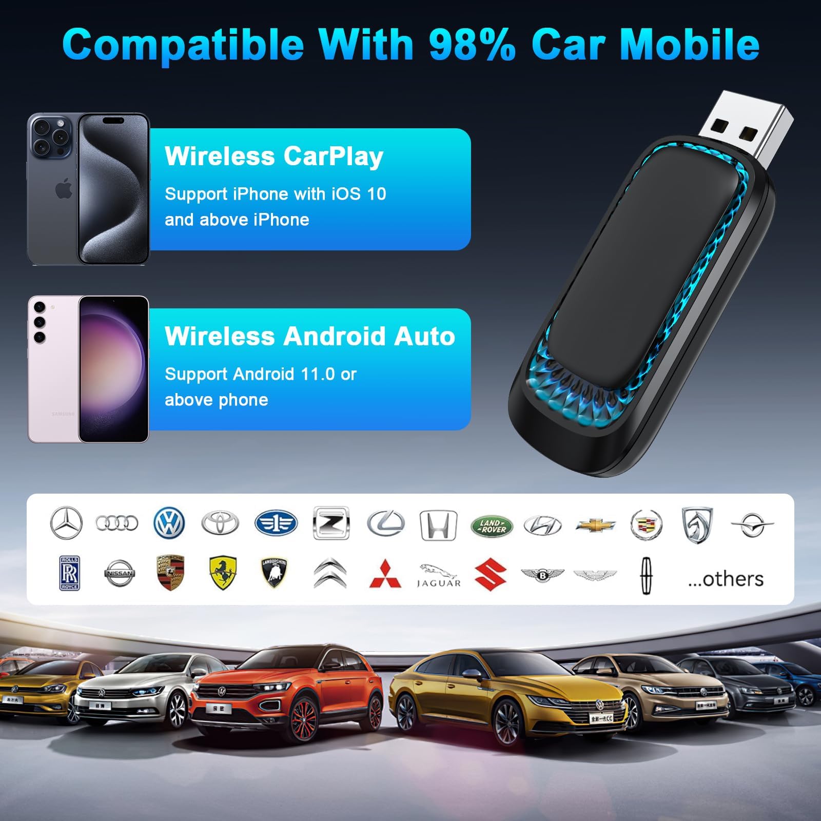 Wireless CarPlay & Android Auto Adapter for iPhone - 2-in-1 Auto Connect Dongle with Thermal Vent Design for Factory Wired Cars | Perfect for Commuting, Road Trips & Hands-Free Driving