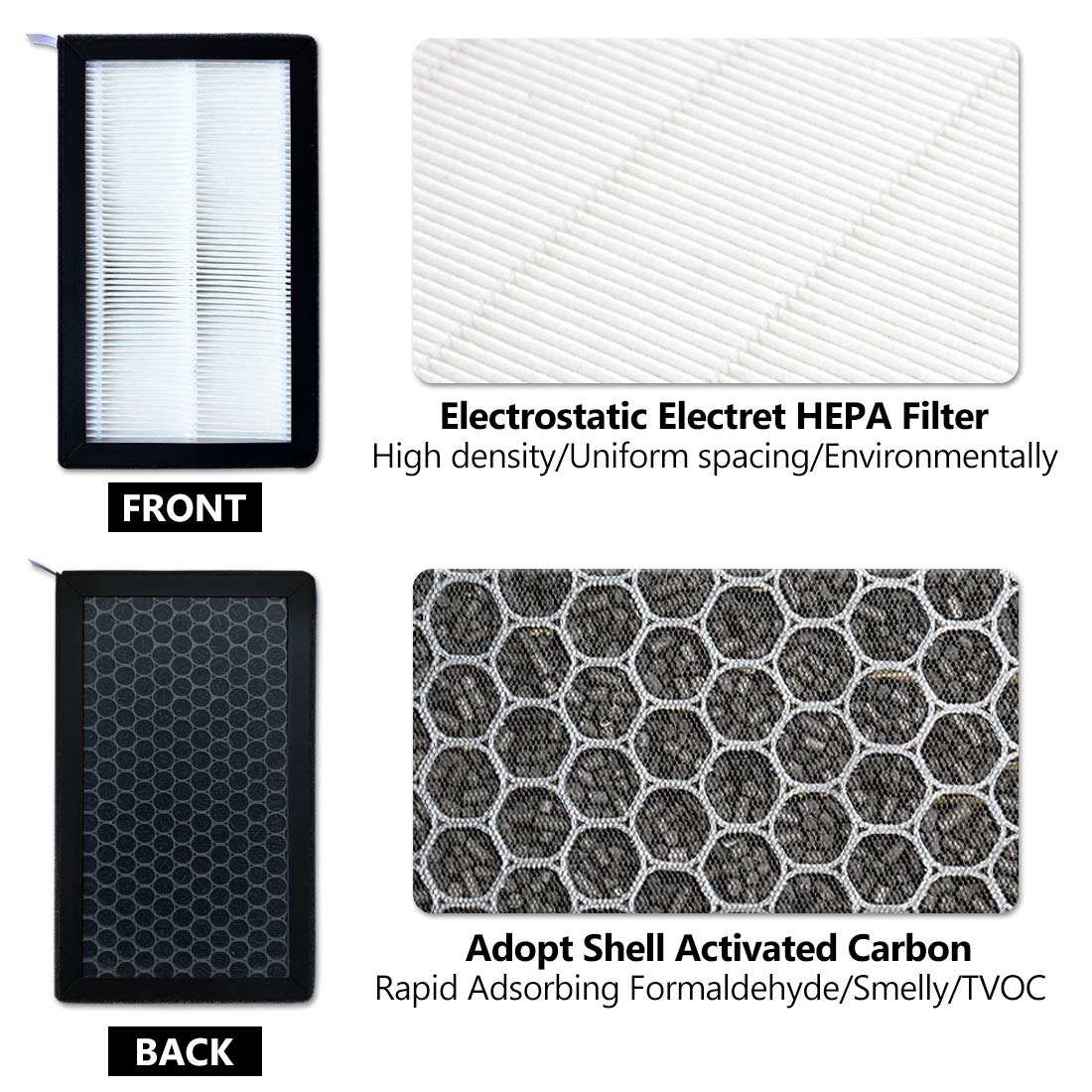 Premium HEPA Air Filter for Tesla Model Y & Model 3 (2016-2025) - 2 Pack Cabin Air Filter with Activated Carbon - Improve Air Quality & Reduce Allergens for Cleaner Driving Experience