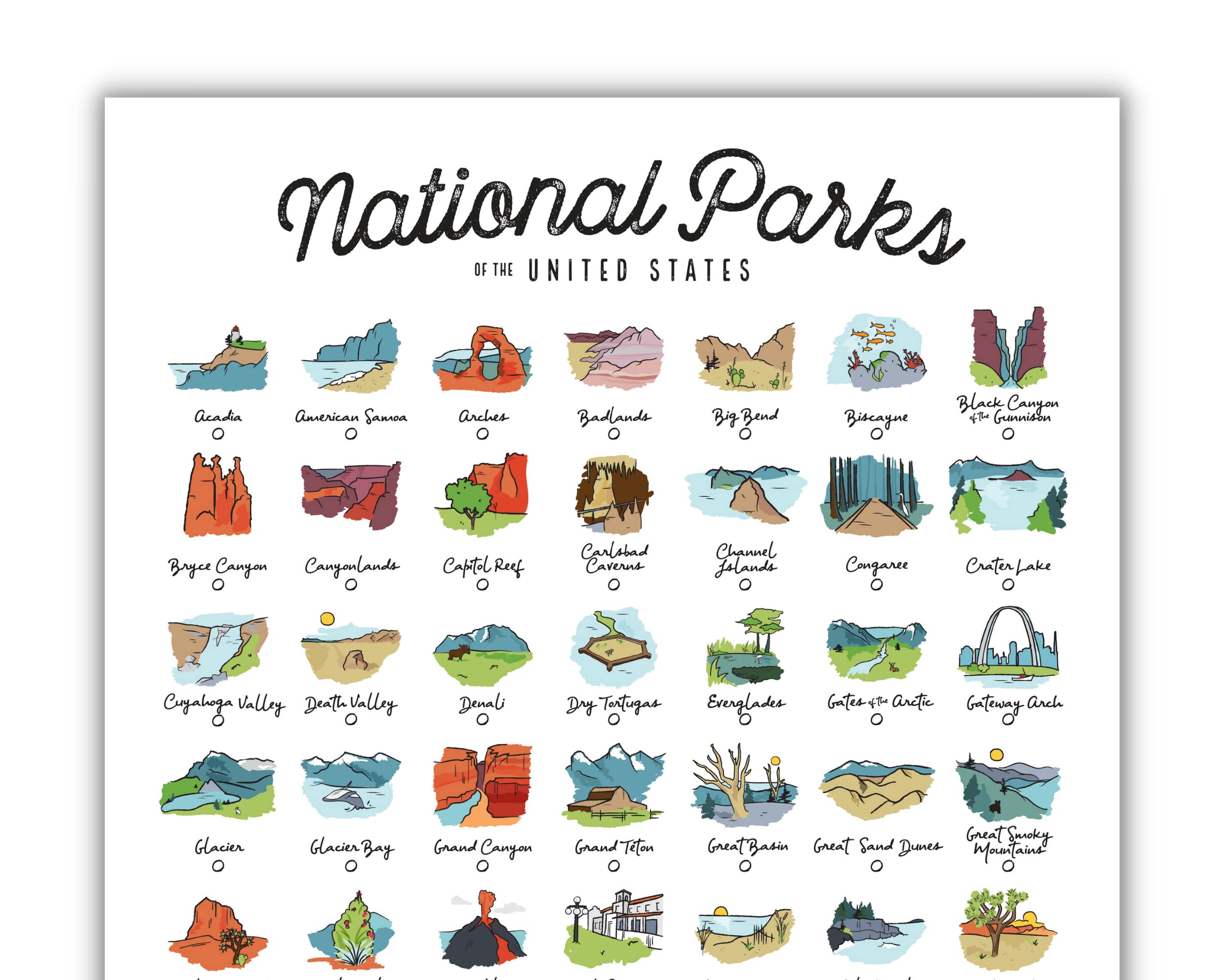 63 National Parks Checklist Poster - Colorful Illustrated Wall Art - Perfect Gift for National Park Lovers (Birthday, Graduation, Retirement) - Track Your US Park Visits - Ideal for Home Office, Classroom & Travel Inspiration