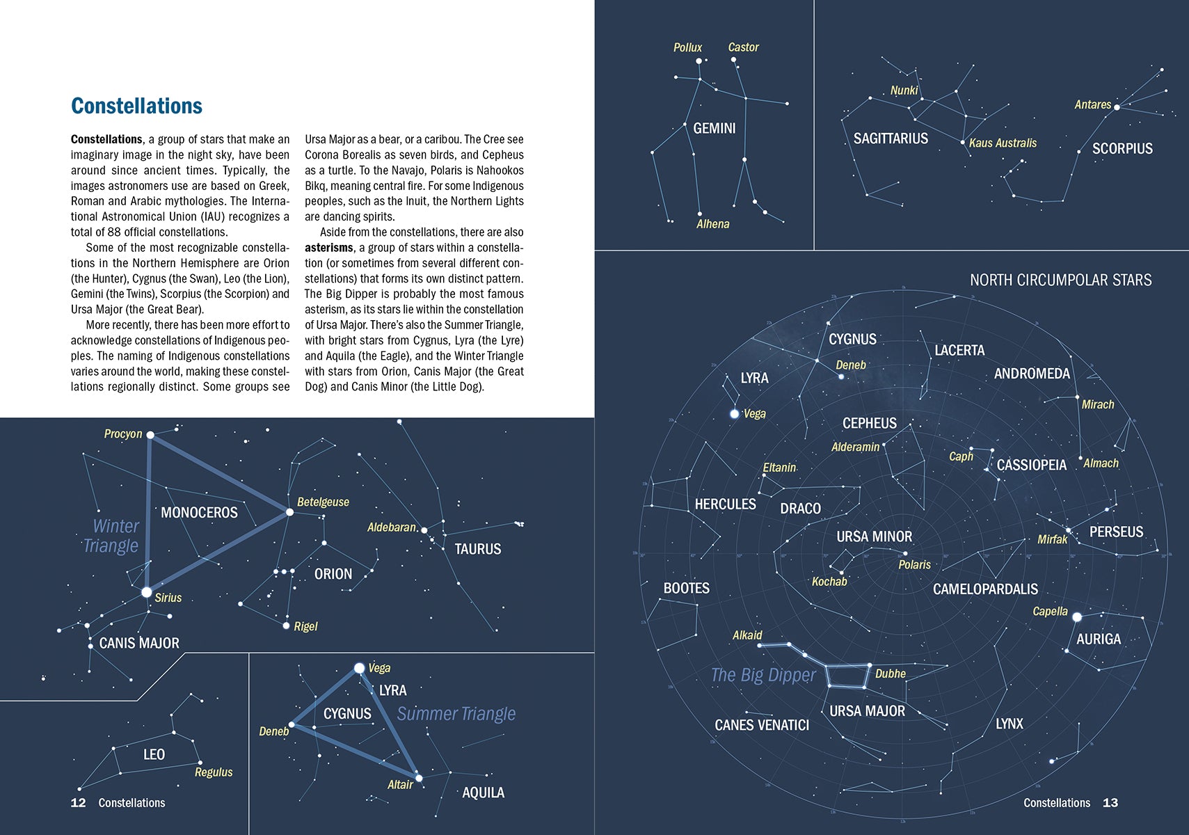 2023 Night Sky Almanac - Astronomy Guide for Stargazing, Moon Phases & Celestial Events | Perfect for Backyard Observers, Camping & Outdoor Adventures