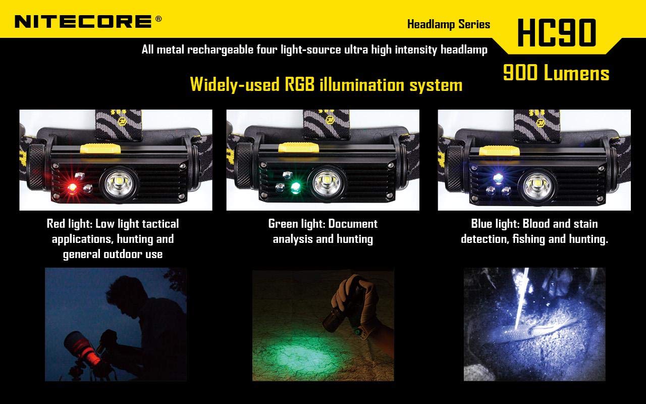 NITECORE HC90 Rechargeable Headlamp - 900 Lumens, CREE XM-L2 & RGB LEDs, 4 Light Modes, USB Rechargeable - Perfect for Camping, Hiking, Fishing & Emergency Use - Includes Free Keychain Flashlight (Random Color)