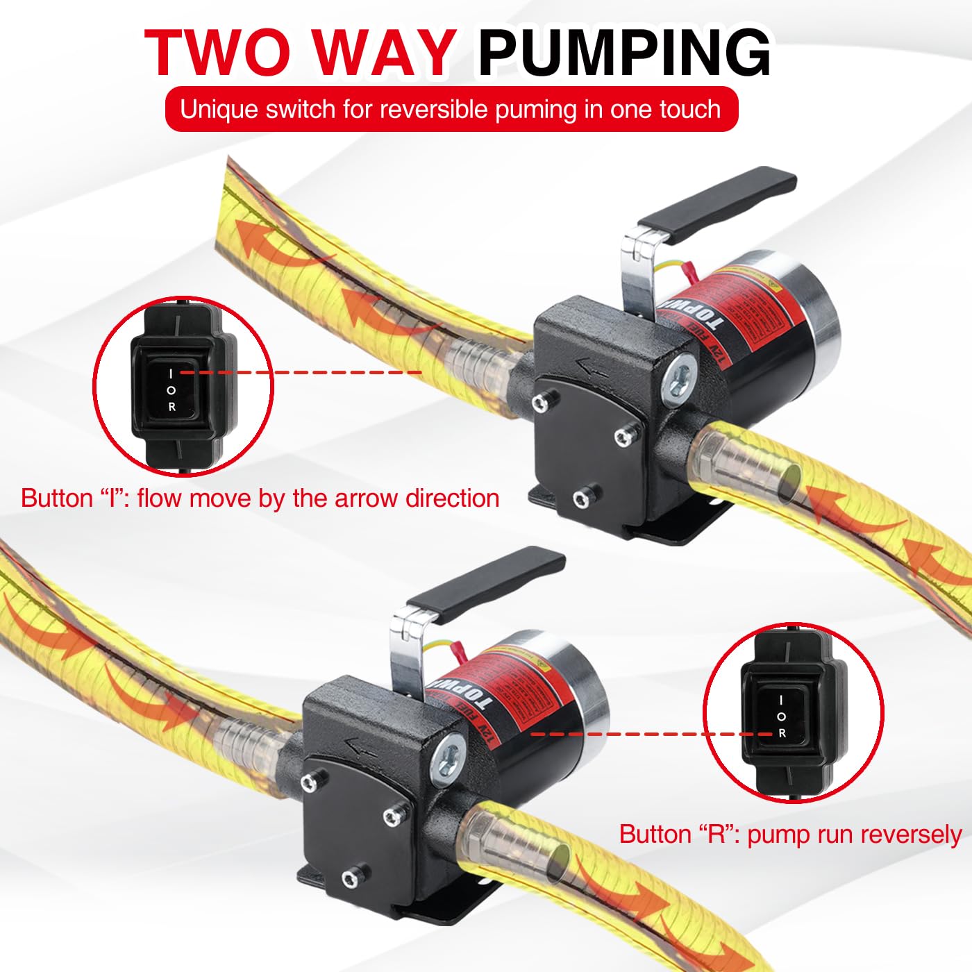 TOPWAY 12V DC Gasoline Fuel Pump Kit - Self-Priming Oil Transfer Pump with Handle, Reversible Flow, Overheat & Explosion Protection - for Gasoline, Diesel, Kerosene - Perfect for Fuel Transfer, Farm Equipment, Marine Use & Emergency Situations