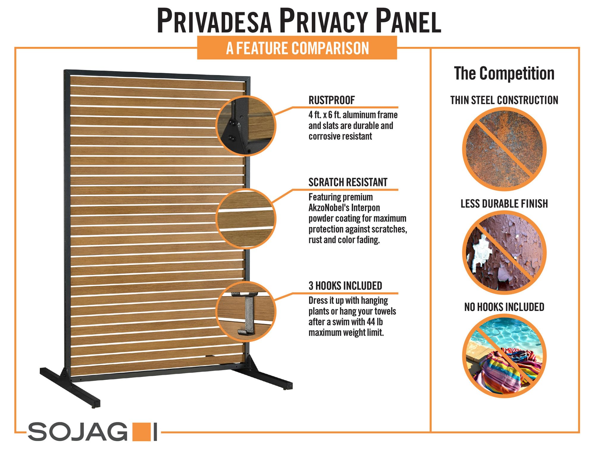 Sojag 099-9167528 Outdoor Privacy Screen and Slat Panel Wall - Woodlike Finish for Patio, Deck, and Garden Privacy Protection | Weather-Resistant & Durable Design