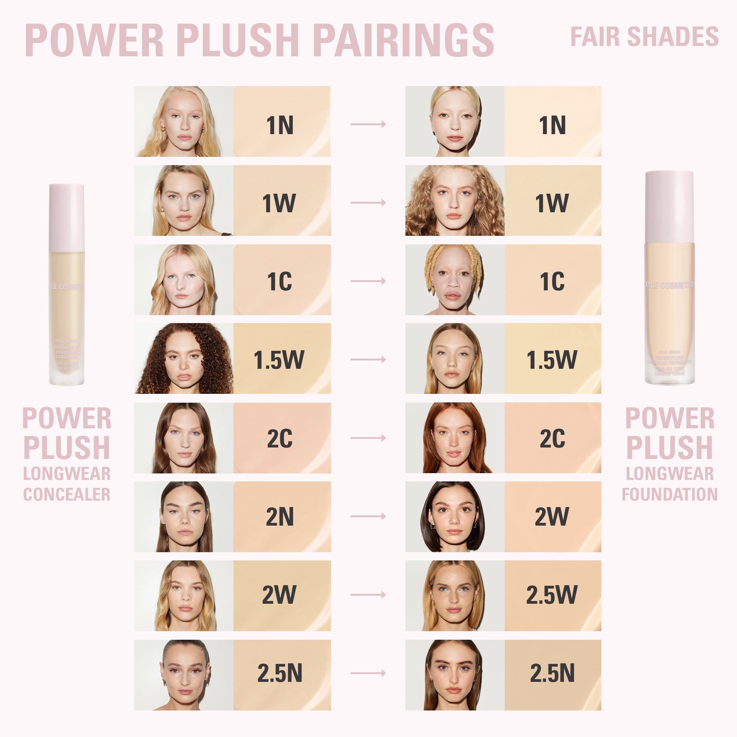 Power Plush Foundation & Concealer Duo - Full Coverage Makeup Set for Flawless Skin | Perfect for Daily Wear, Special Occasions & Photo Shoots