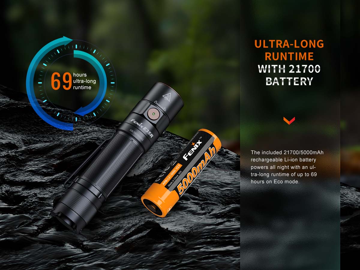 Fenix E35R Rechargeable LED Flashlight with Custom Engraving - High Lumens Tactical Light for Camping, Hiking & Emergency Preparedness