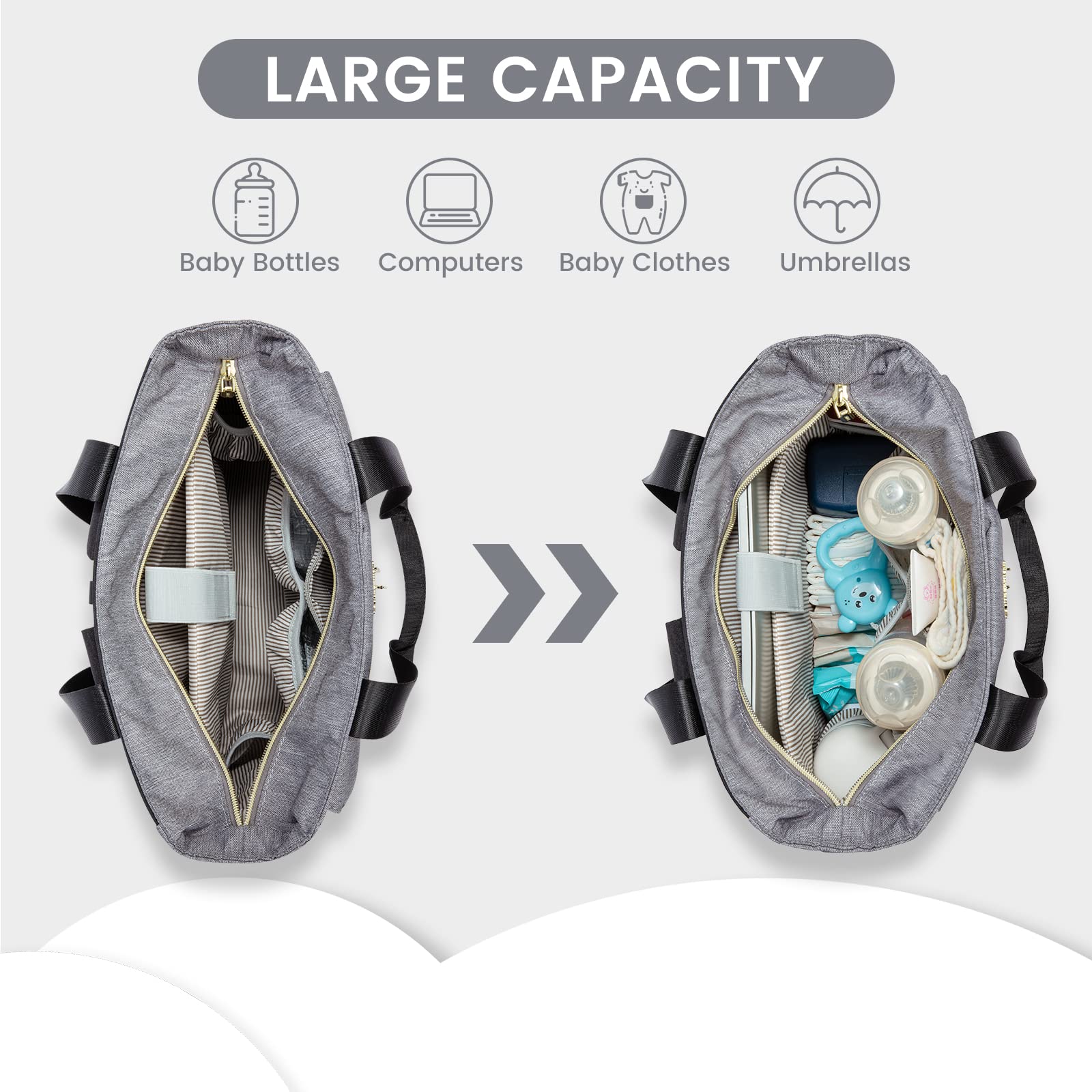 Kumini LOVE2024 Multifunctional Baby Changing Backpack for Women - Waterproof Diaper Bag, Maternity & Travel Backpack, Black Grey - Perfect for Nursing Moms, Daycare & Family Outings