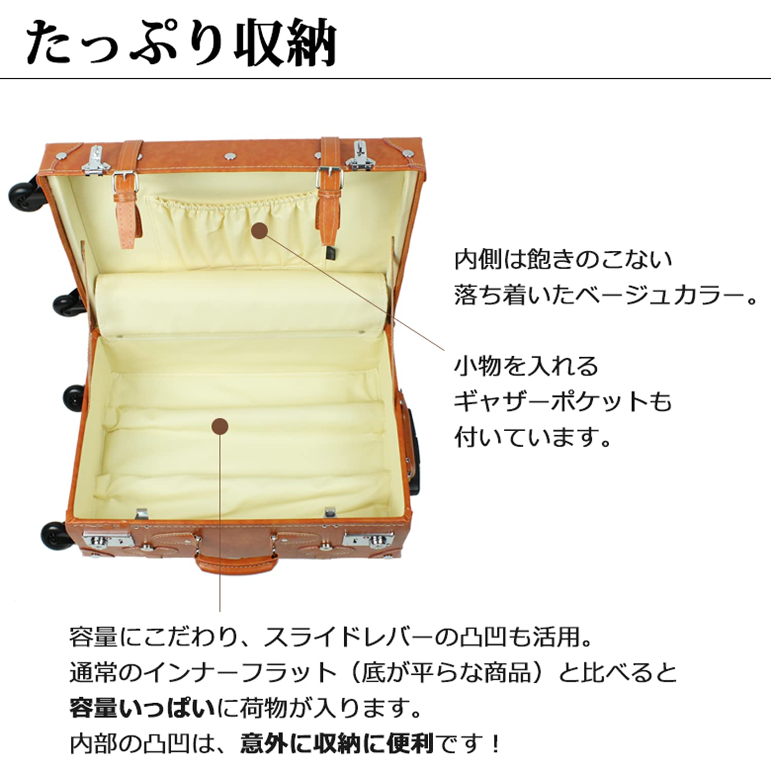 Vintage TSA Lock Suitcase - Retro Style Rolling Luggage with Spinner Wheels for Travel, Business Trips & Weekend Getaways