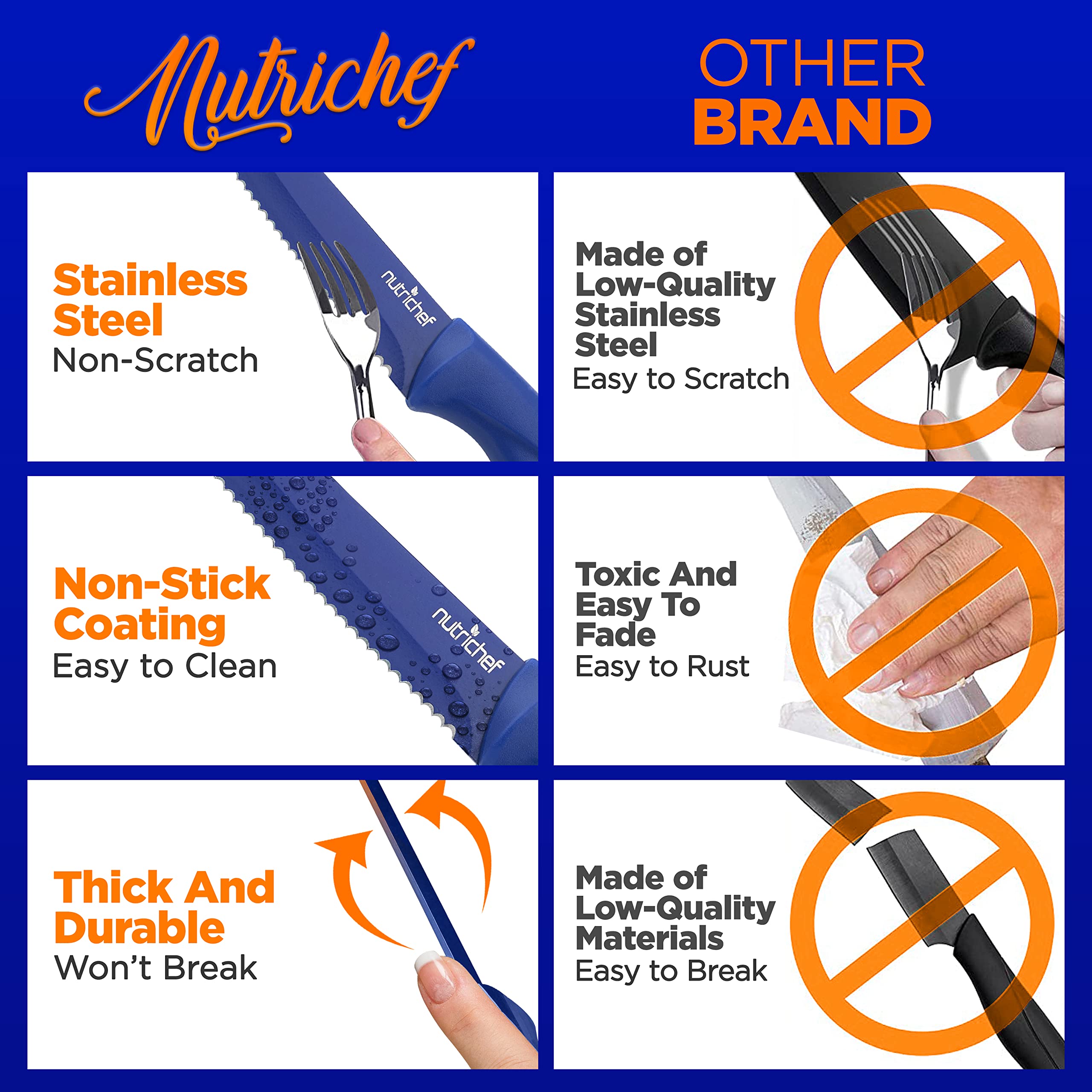 NutriChef 8-Piece Stainless Steel Kitchen Knife Set - Ergonomic Non-Stick Serrated Blades for Meat, Vegetables & Fruits - Durable Unbreakable Knives for Cooking, BBQ, Grilling & Food Prep - Perfect for Home Chefs & Outdoor Camping (Blue, NCSK8BU)