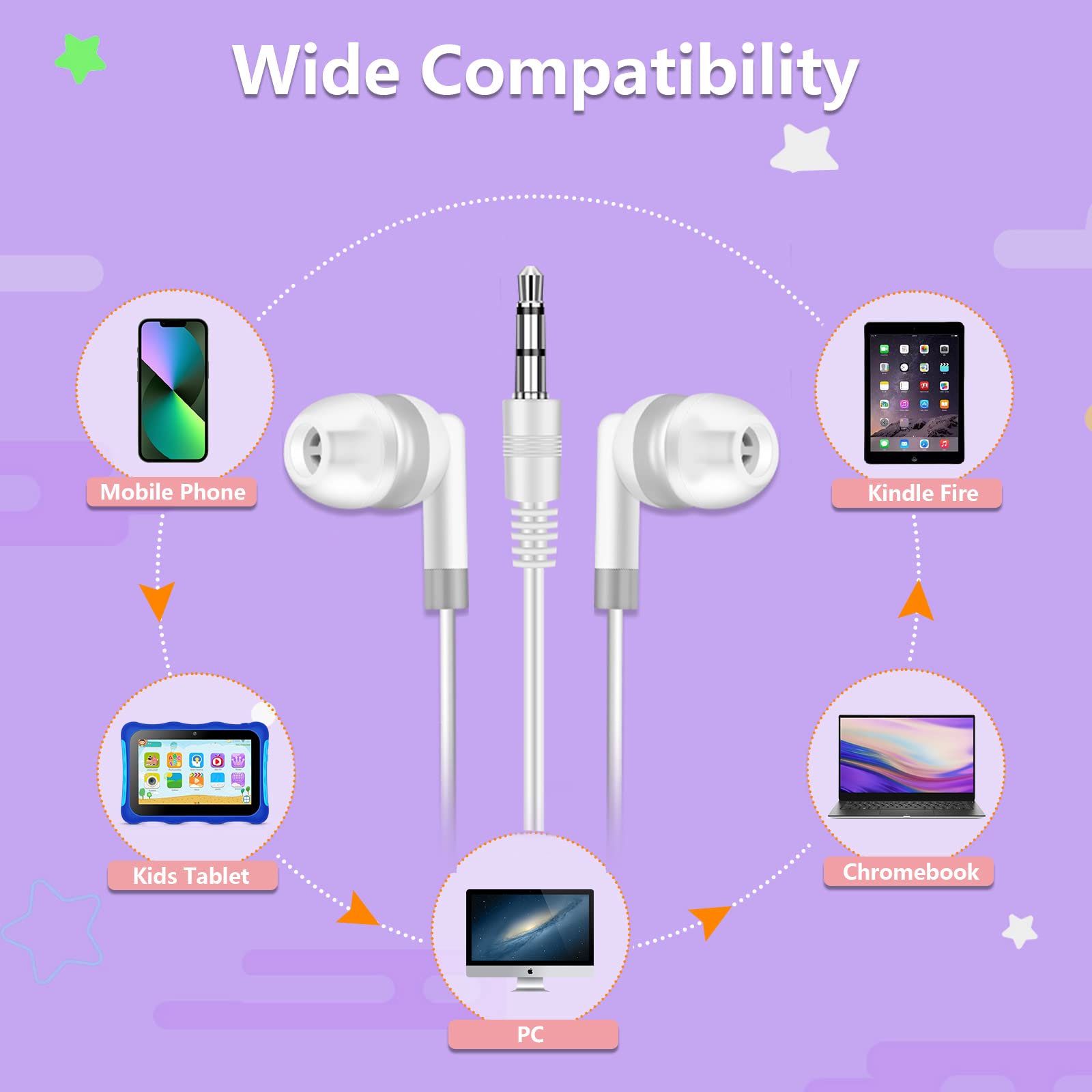 Wholesale Bulk 30 Pack Kids Earbuds Headphones - Noise Isolating Classroom Headphones for School, Library & Students (White) - Perfect for Online Learning, Study Sessions & Educational Activities