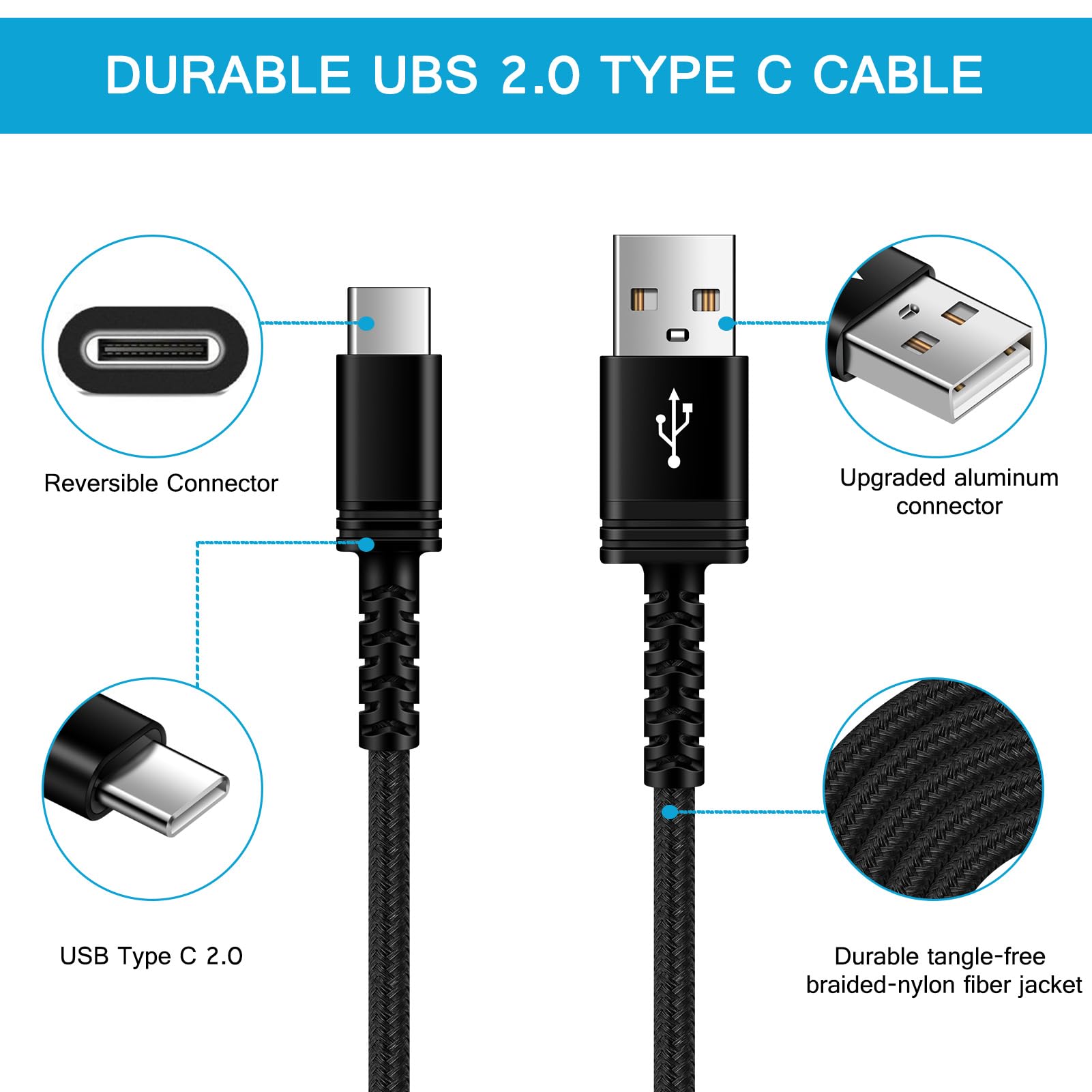 Fast Charging USB A to USB C Car Charger Cable [1.5ft/3ft/6ft] - Compatible with iPhone 15/15 Pro/15 Pro Max/15 Plus, Google Pixel 8a/8/7a/6a, Samsung Galaxy S24/S23/S22 - Perfect for Road Trips & Daily Commutes