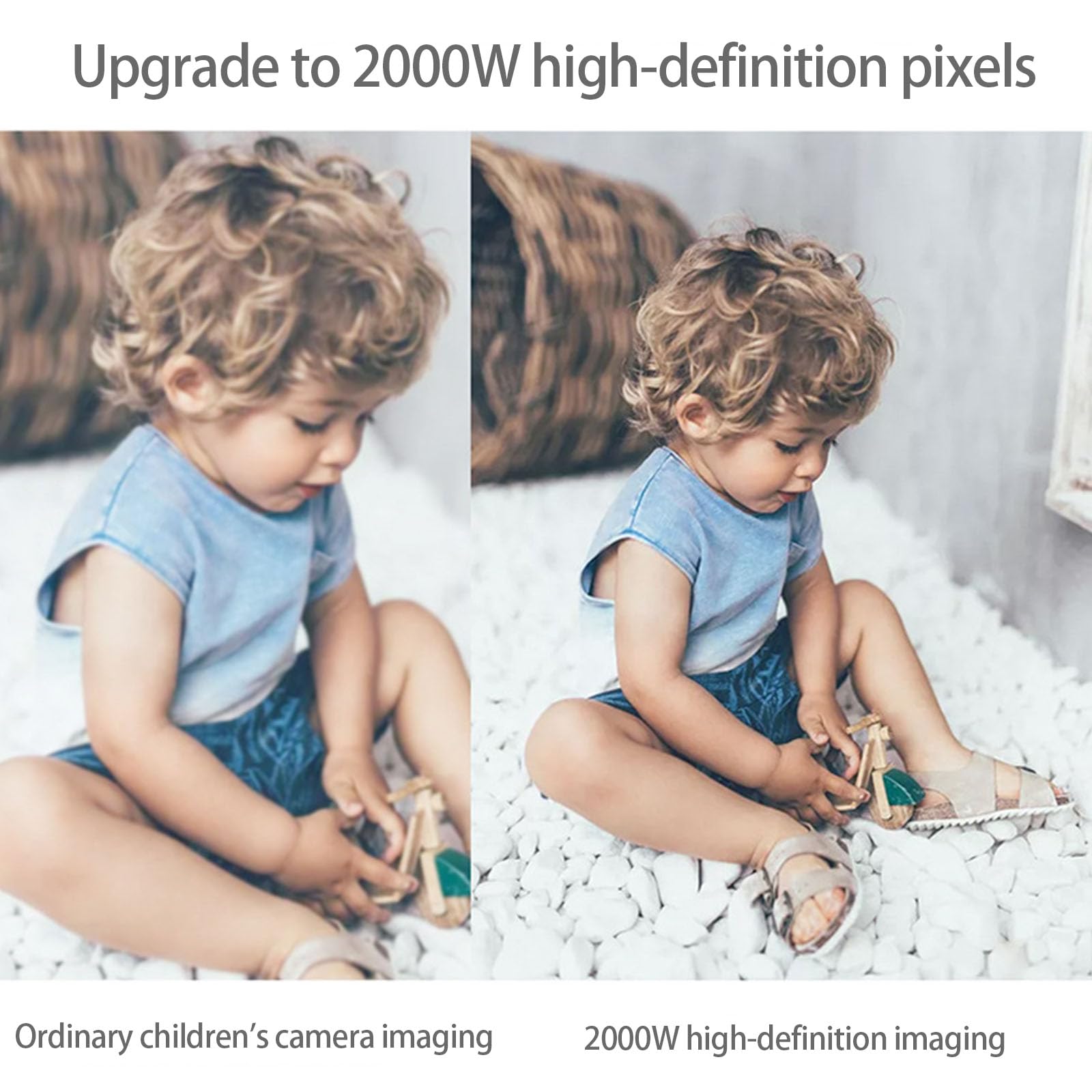 **Kids Digital Camera with 2.0 Inch IPS Screen, 20MP/1080P Dual Lens, 32GB SD Card & Reader - Perfect for Children's Photography, Travel & Birthday Gifts (Purple)**