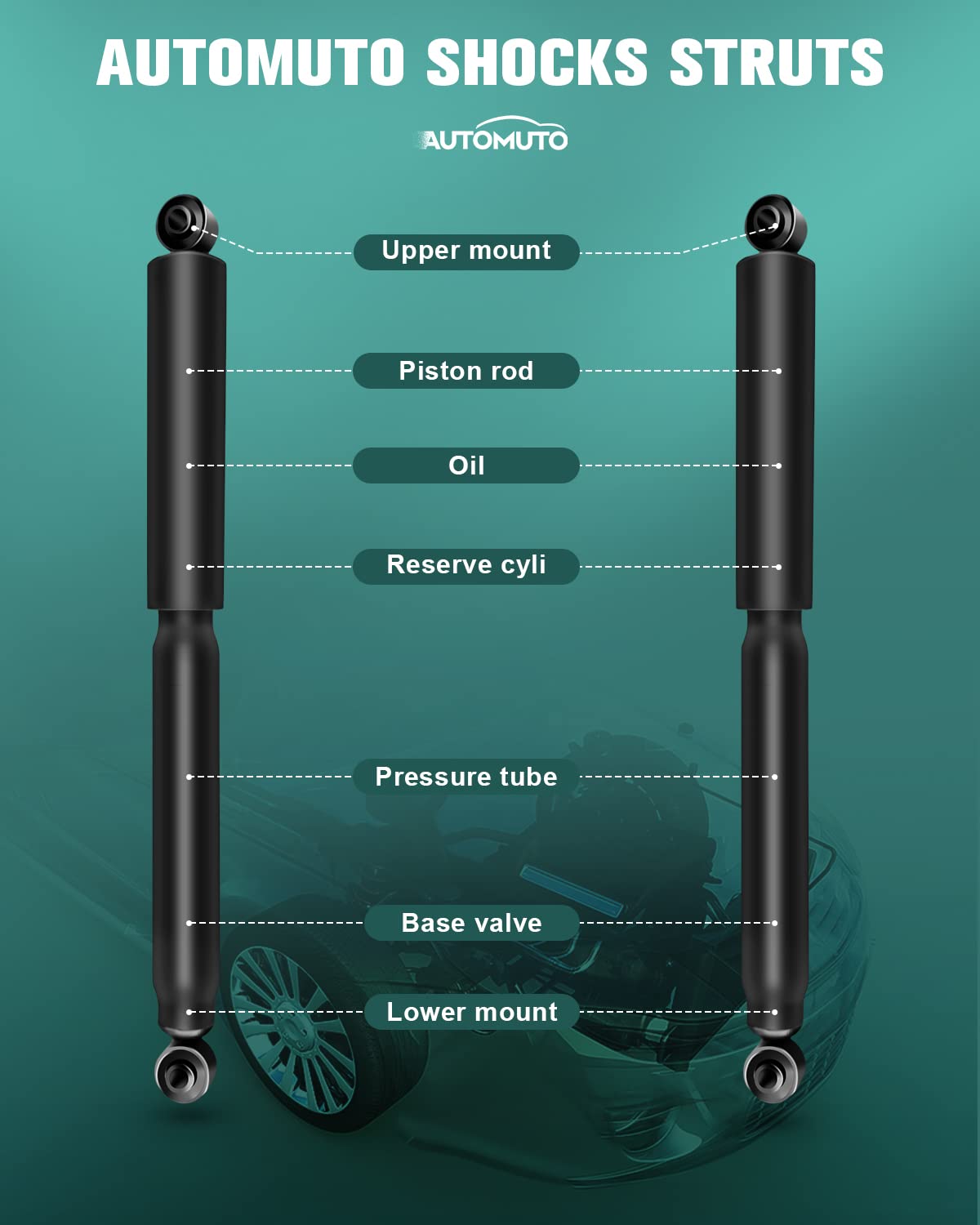 2x AUTOMUTO Shock Absorbers - Rear Struts Replacement for 2002-2008 Dodge Ram 1500 (Fits Models with 344398 Auto Shocks) | Durable Suspension Upgrade for Smooth Off-Road & Towing Performance