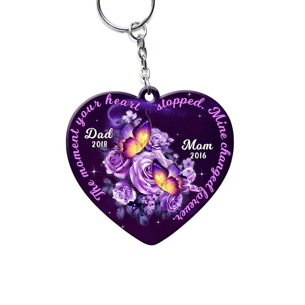 **Personalized Memorial Keychain for Dad & Mom - Custom Name & Year Sympathy Gift for Loss of Father or Mother - Perfect for Remembrance, Funerals & Keepsakes**