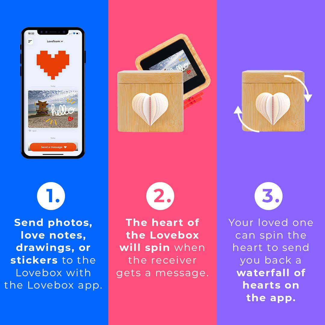 Lovebox for Grandparents - Digital Love Note Messenger | Heartfelt Gift for Grandma & Grandpa | Long Distance Connection Keepsake | Perfect for Birthdays, Anniversaries & Holidays