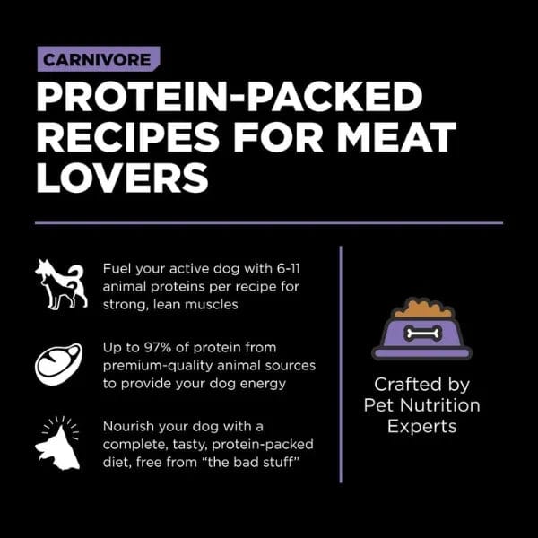 Go! Solutions Carnivore Grain-Free Senior Dry Dog Food with Chicken, Turkey & Duck - High-Protein Recipe for Senior Dogs, Perfect for Joint Health & Digestion Support