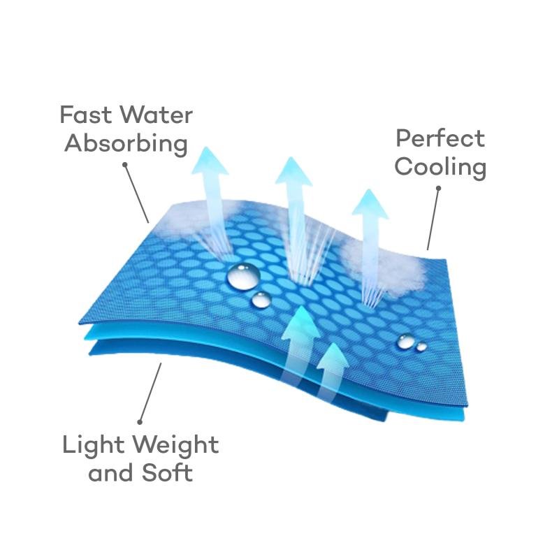 Tauro Pro Line Super Absorbent Cooling Pet Towel - 25.2x17 Inches for Dogs & Cats - Quick Dry Microfiber Bath Towel for Grooming, Travel & Outdoor Activities