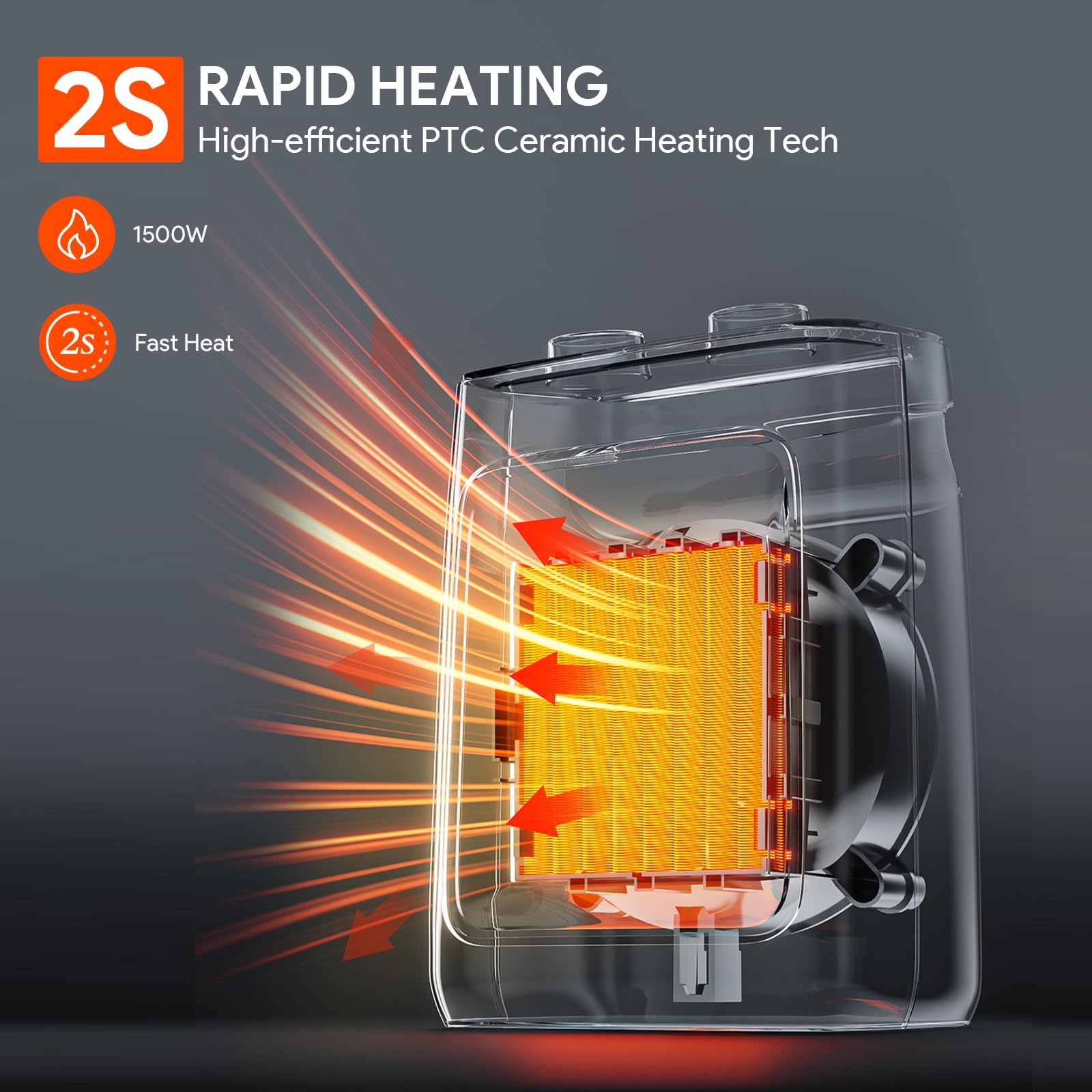 Shinic 1500W/750W PTC Ceramic Space Heater with Thermostat - Portable Electric Heater for Fast Quiet Heating - Perfect for Office, Bedroom, Home & Indoor Use (Orange) - Stay Warm While Working, Sleeping or Relaxing