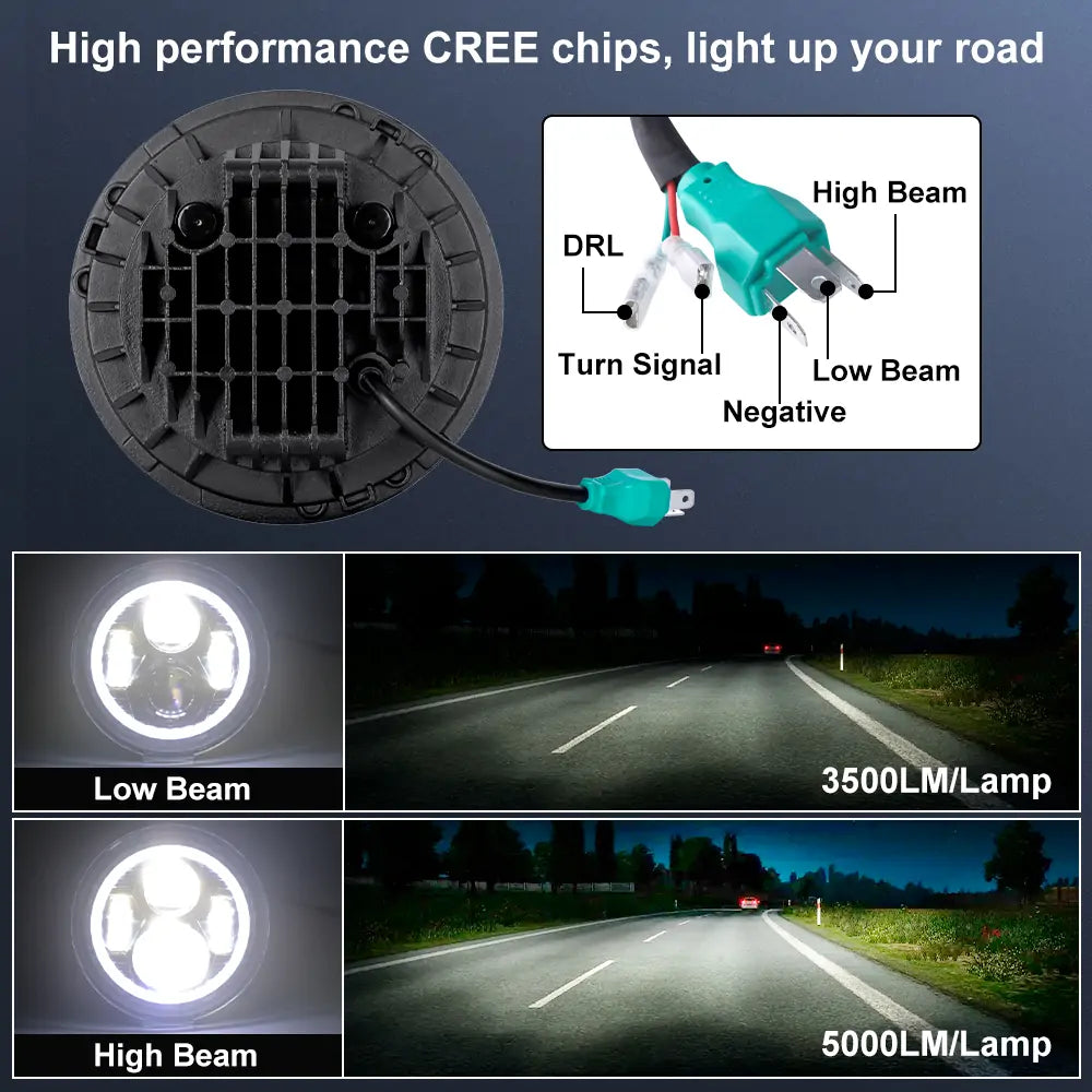 LOYO 7 LED Spider Headlight with Halo DRL + 9 LED Mounting Bracket Ring Compatible with 2018-2023 Jeep Wrangler JL & Gladiator - Off-Road Lighting Upgrade for Night Driving & Adventure