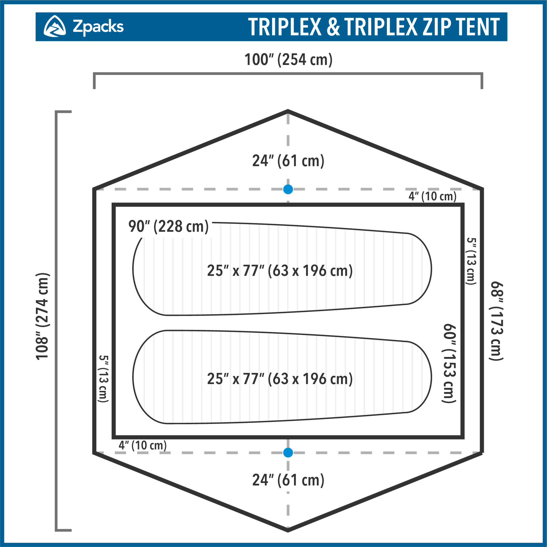 Triplex Classic Tent - 3-Person Lightweight Camping Tent for Hiking & Backpacking - Waterproof & Windproof Outdoor Shelter for Camping, Backpacking, and Family Adventures