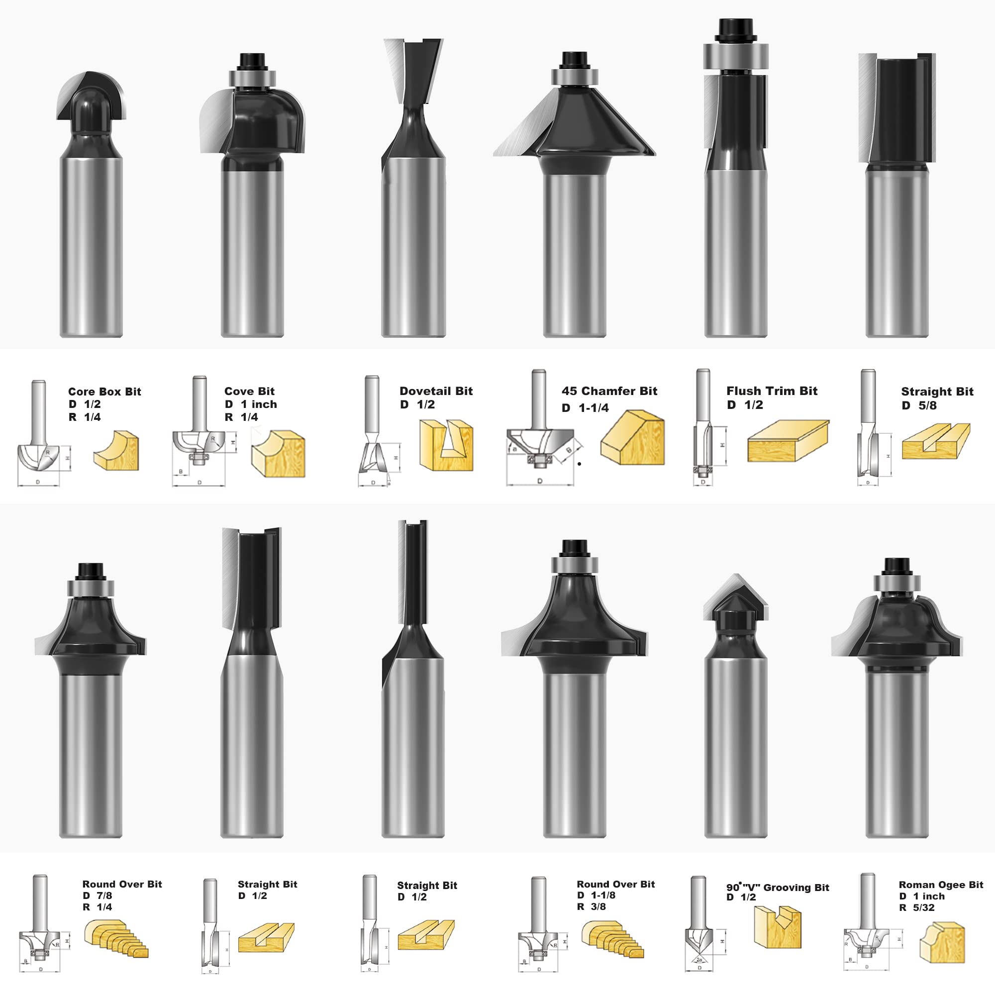 FivePears 12-Piece Tungsten Carbide Router Bit Set with 1/2-Inch Shank - Professional Woodworking Tools for Doors, Tables, Shelves, Cabinets & DIY Projects - Perfect for Wood Carving, Edge Trimming & Joinery Work