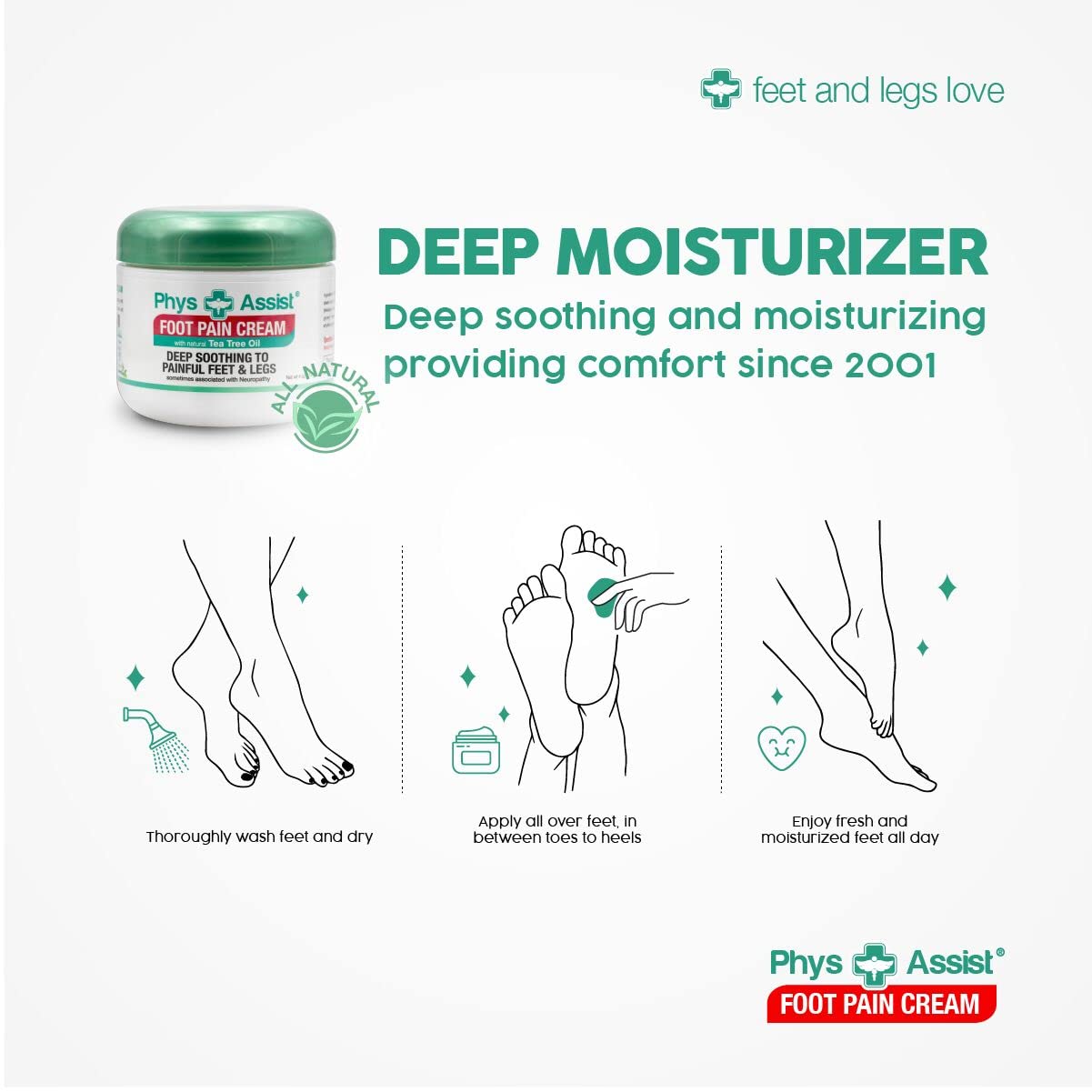 PhysAssist Soothing Foot & Leg Cream - 3 Pack (4 oz Each) for Dry, Cracked Feet Relief - Perfect for Post-Workout Recovery & Nighttime Foot Care