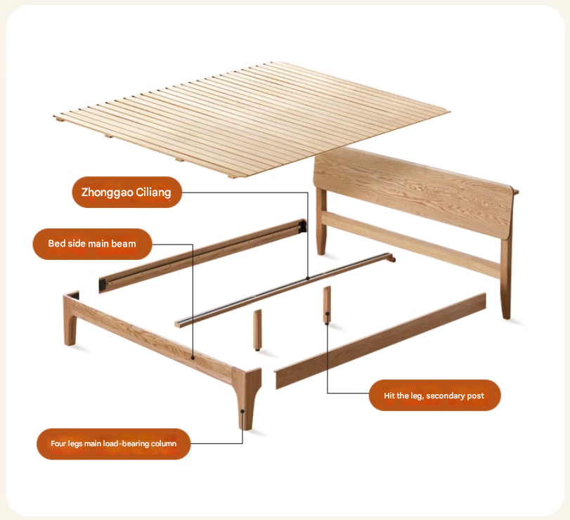 Solid Oak Rubber Wood Bed - Modern Nordic Style Queen/King Size Bed Frame for Bedroom, Living Room & Guest Room