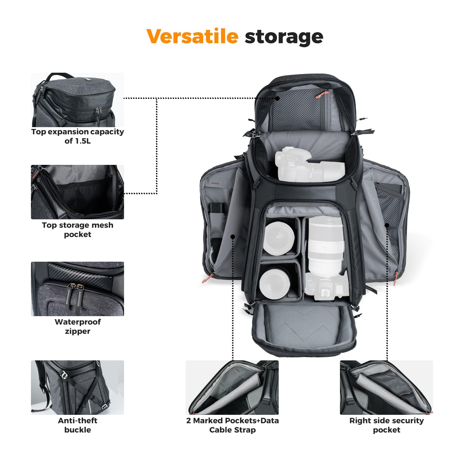 K&F Concept Professional Camera Backpack - Waterproof DSLR/SLR Photography Bag with 15.6 Inch Laptop Compartment & Tripod Holder | Perfect for Travel, Hiking, and Outdoor Photography