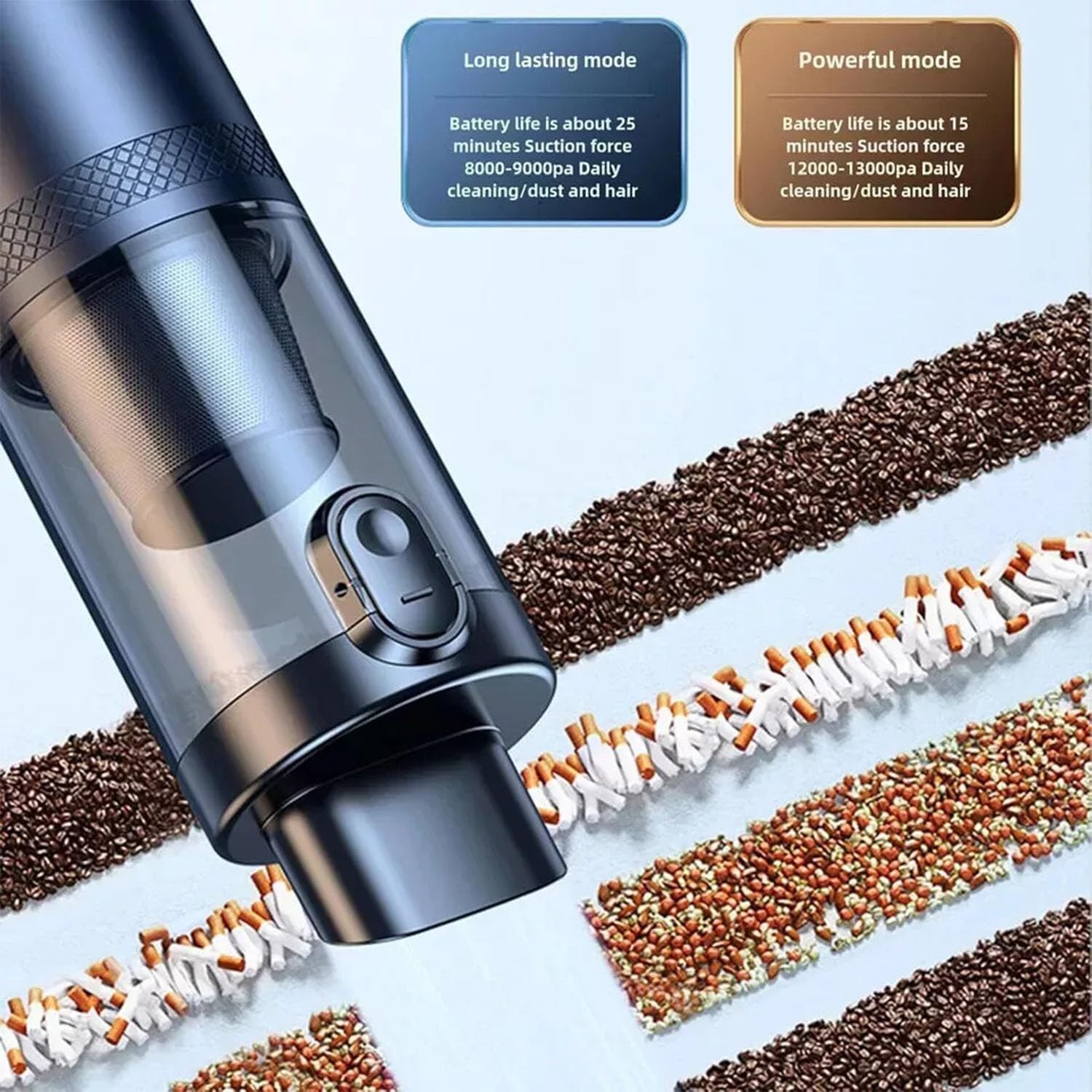 V15 Pro Car Vacuum Cleaner - 14000Pa Powerful Portable Vacuum for Auto, Home & Office | Cordless Handheld Vac for Car Seats, Keyboard & Small Spaces
