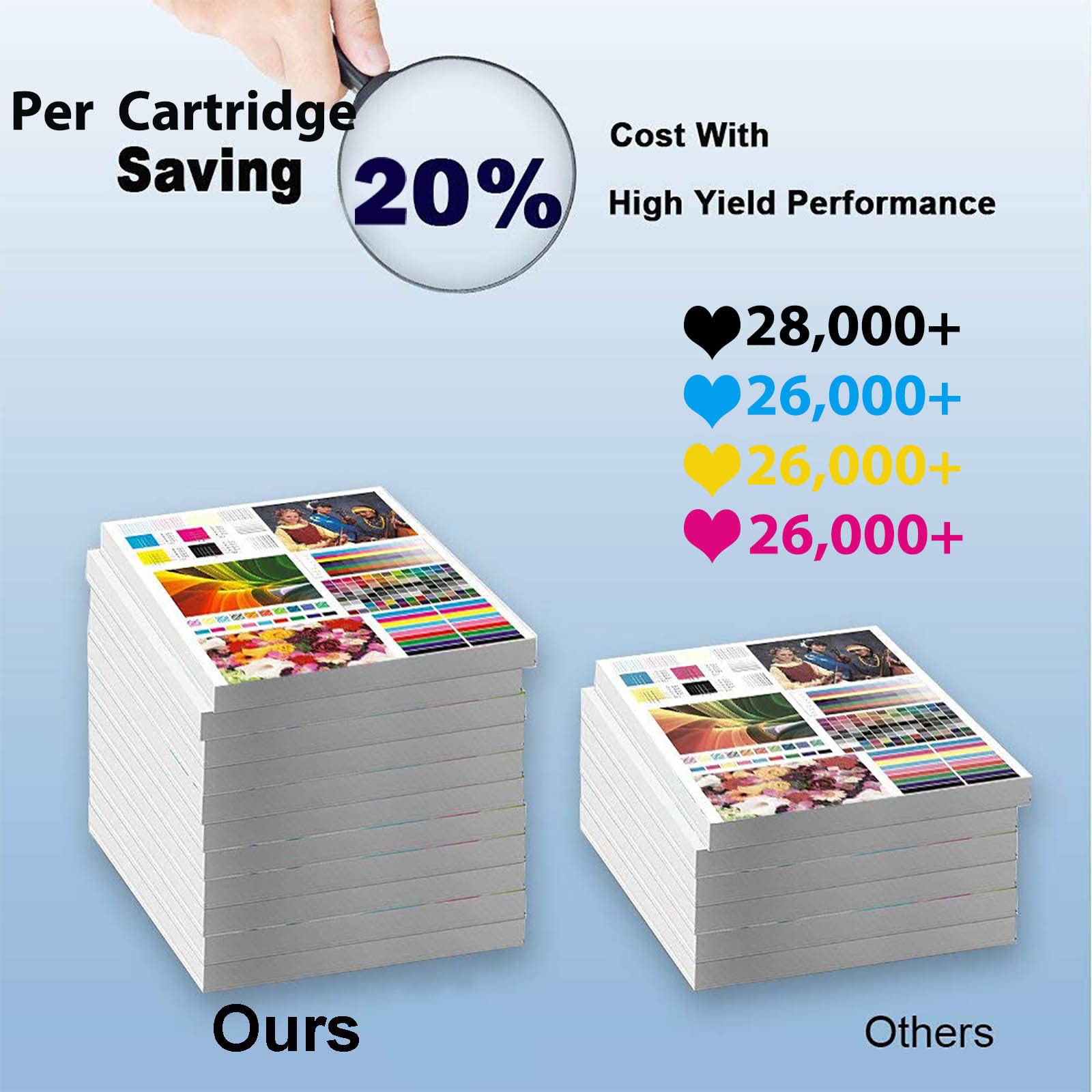 4-Pack (Black, Cyan, Yellow, Magenta) High-Yield TN-514 Compatible Toner Cartridges for Konica Minolta C458 C558 C658 Laser Printers - Perfect for Office Printing & High-Volume Document Production
