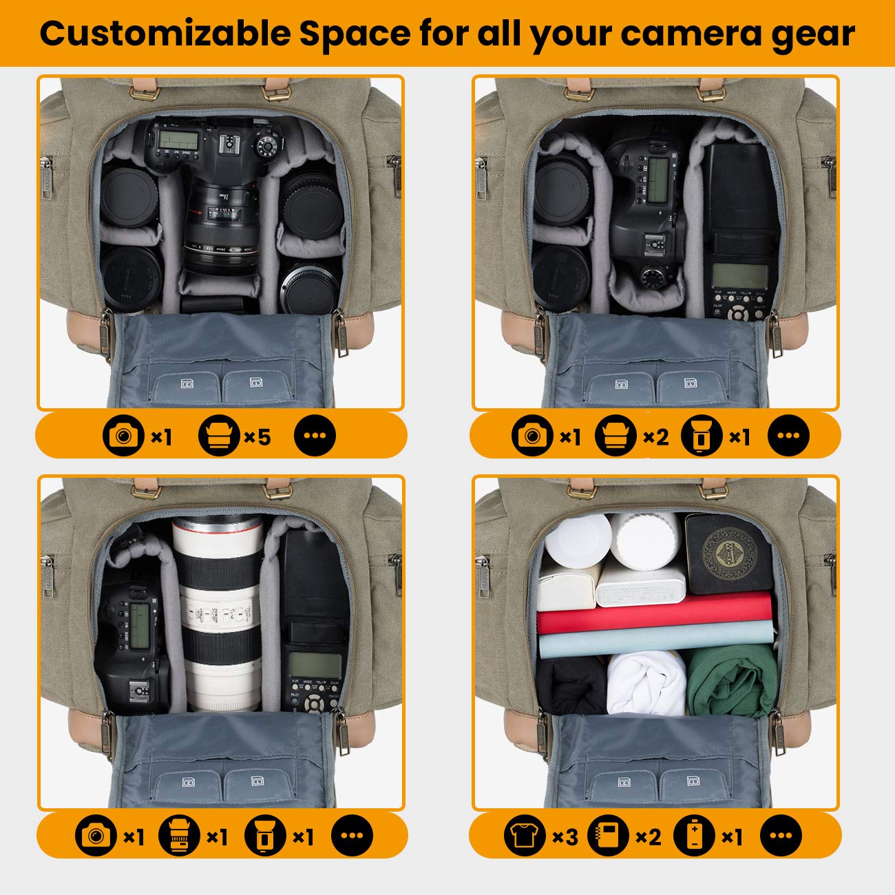 Vintage DSLR Camera Backpack with Laptop Compartment - Waterproof Photography Bag for Travel & Outdoor Shooting