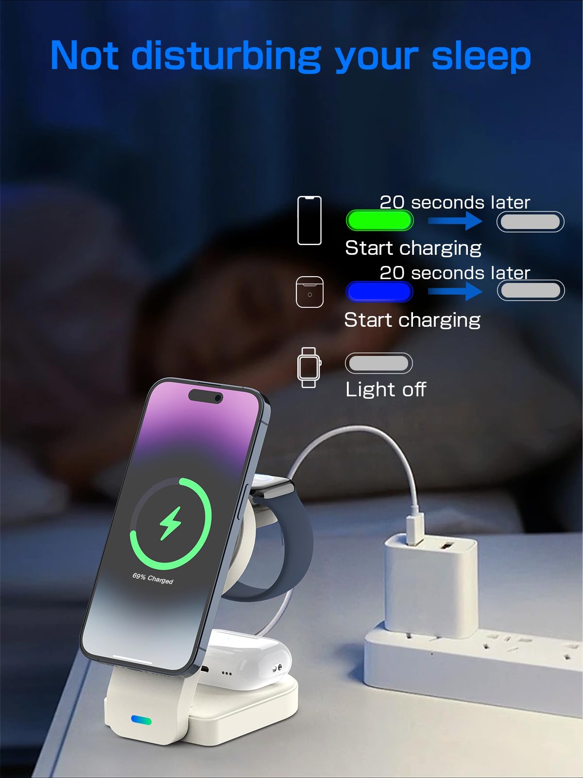 3-in-1 Magnetic Wireless Charging Station | Foldable MagSafe Charger for iPhone 16/15/14/13/12 Series | Compatible with Apple Watch Ultra 2/Ultra/SE 2/SE/10/9/8/7/6/5 & AirPods Pro 2/Pro/4/3 | White | Perfect for Home, Office & Travel Charging Needs